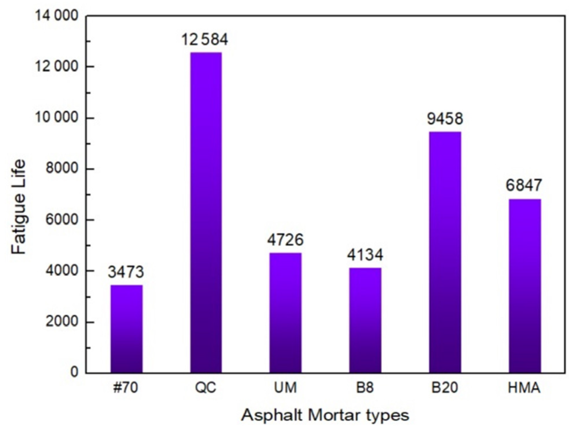 Materials 17 02453 g005