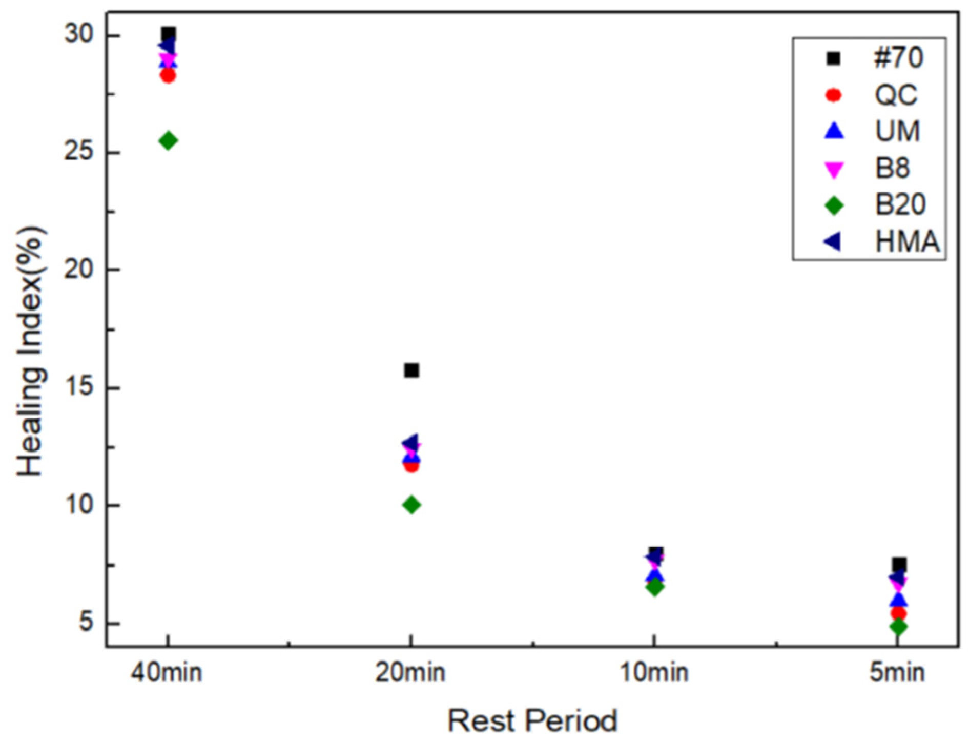 Materials 17 02453 g006