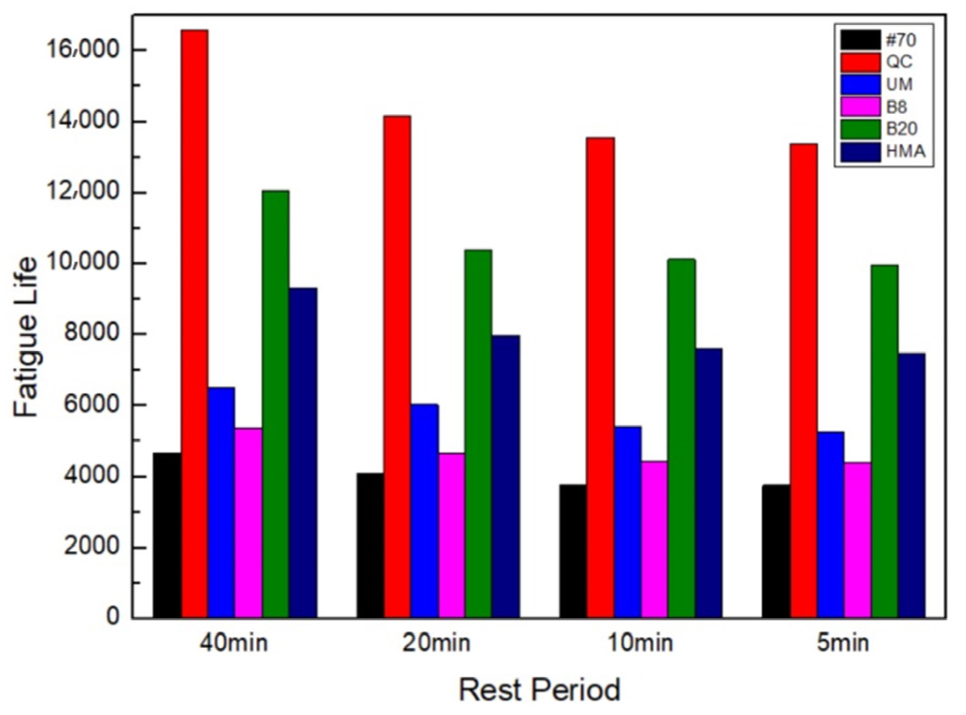 Materials 17 02453 g007