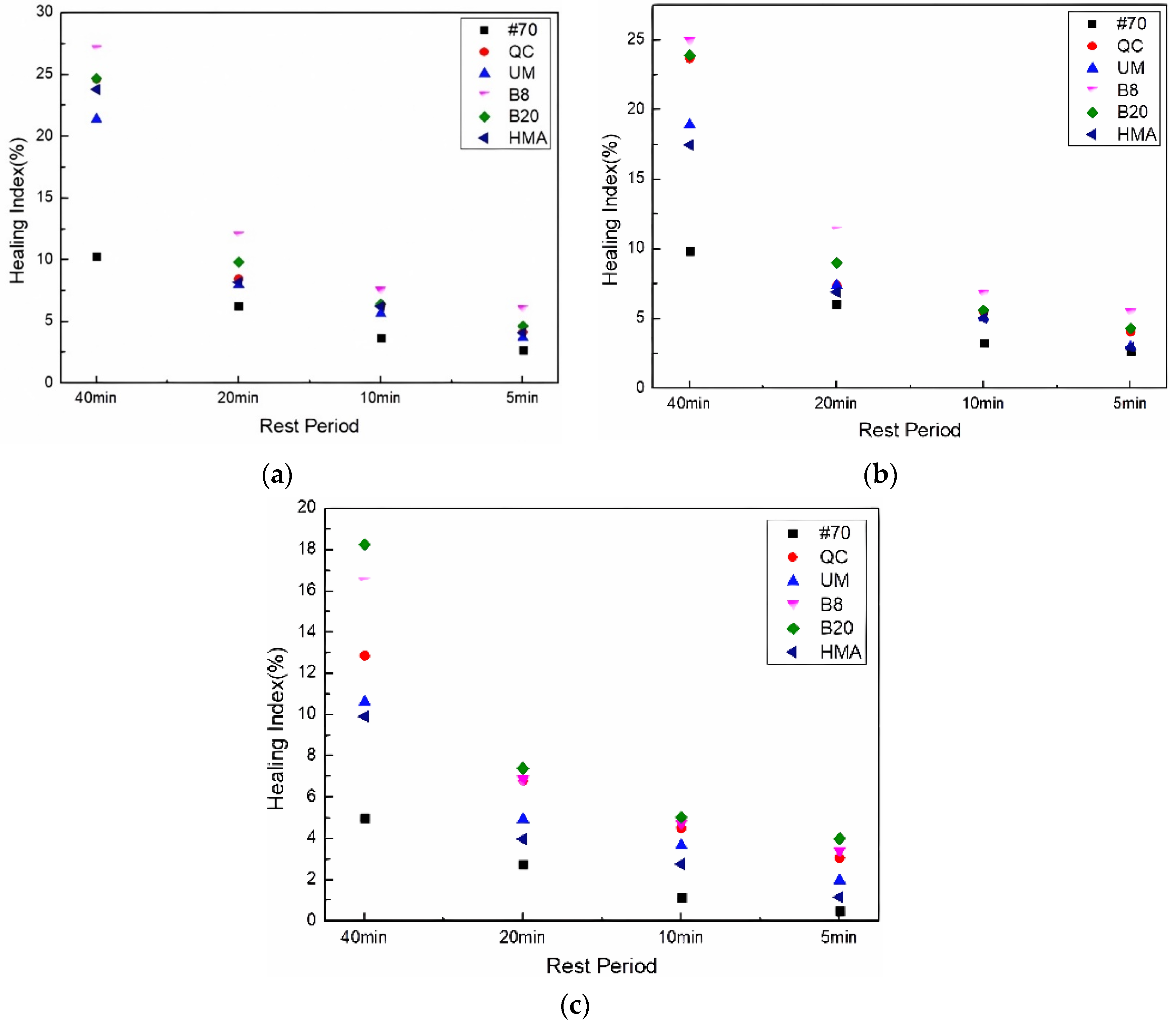 Materials 17 02453 g009