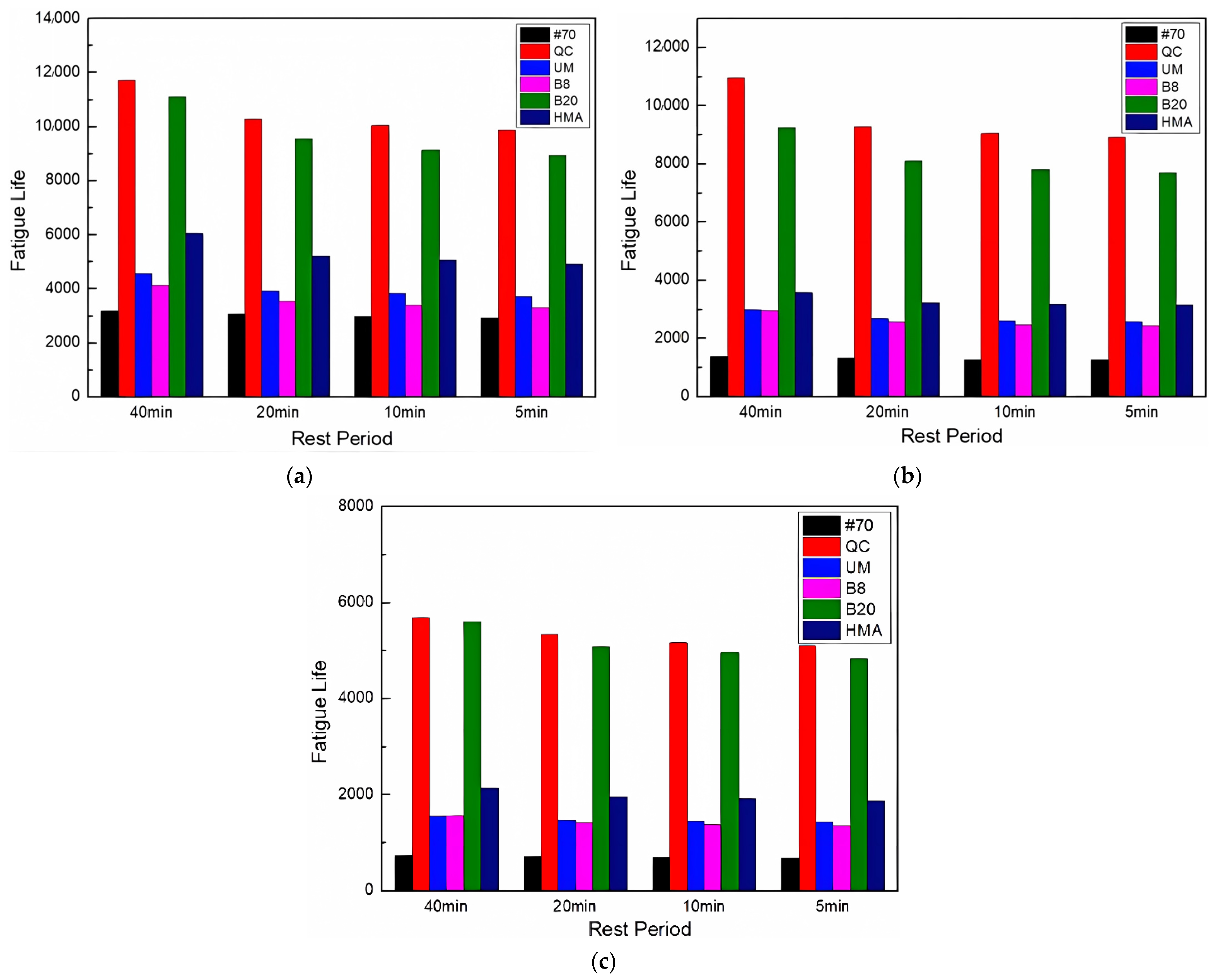 Materials 17 02453 g010
