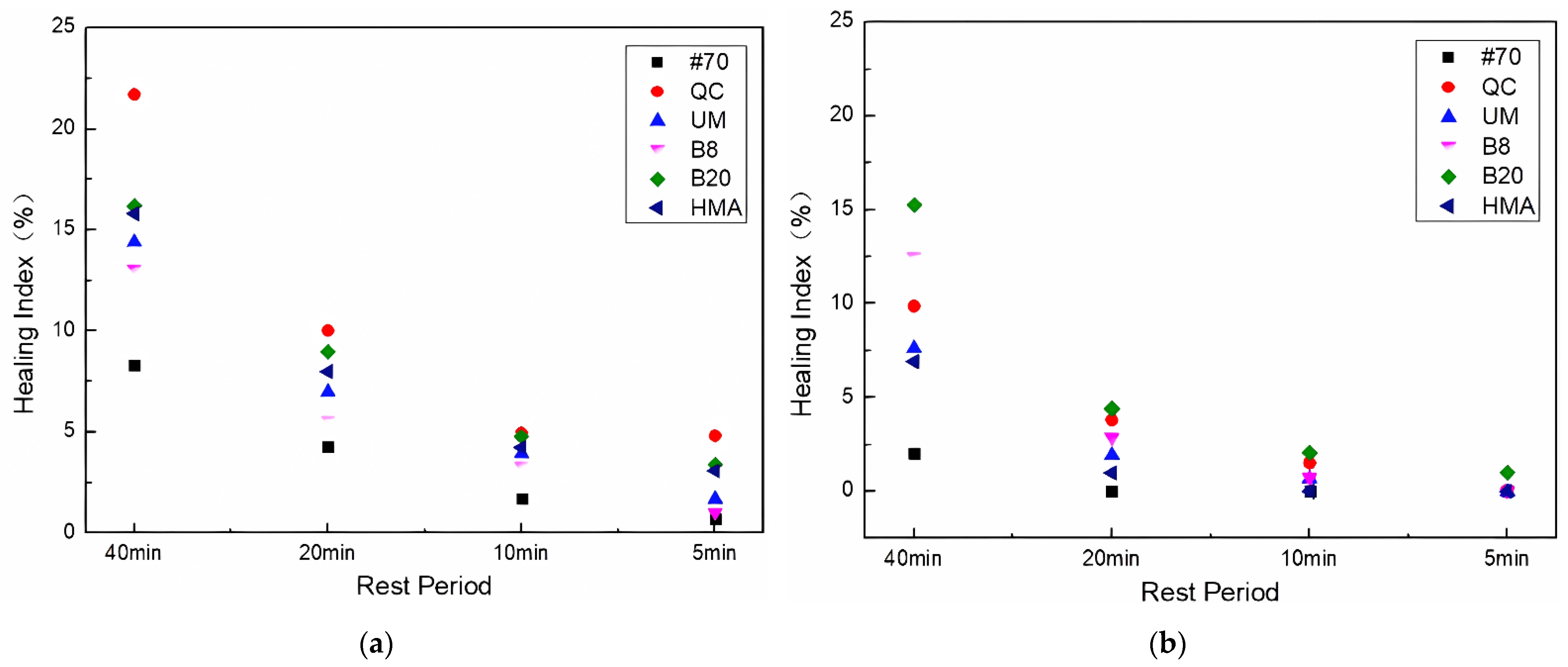 Materials 17 02453 g015