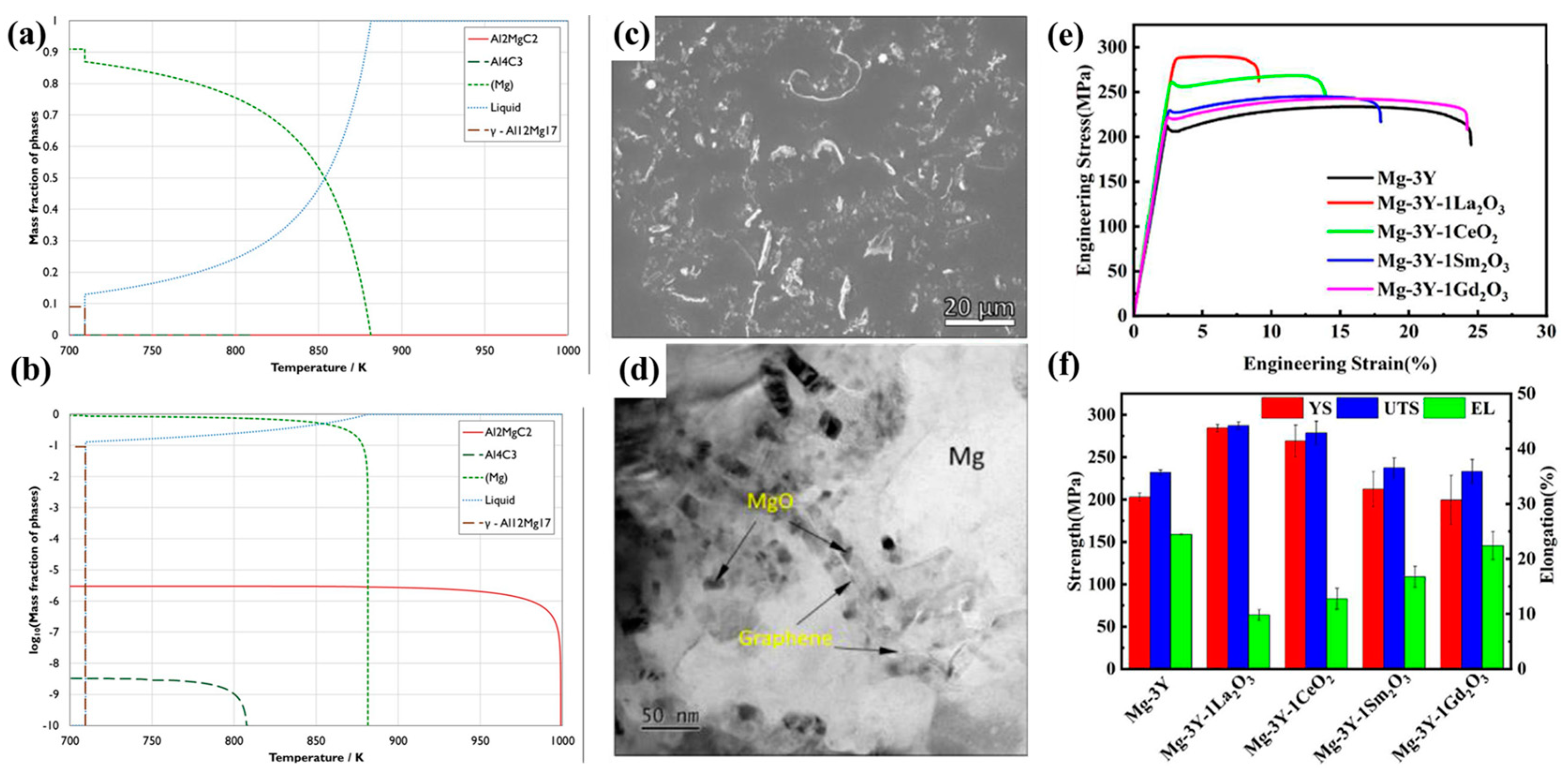 Materials 17 02454 g001