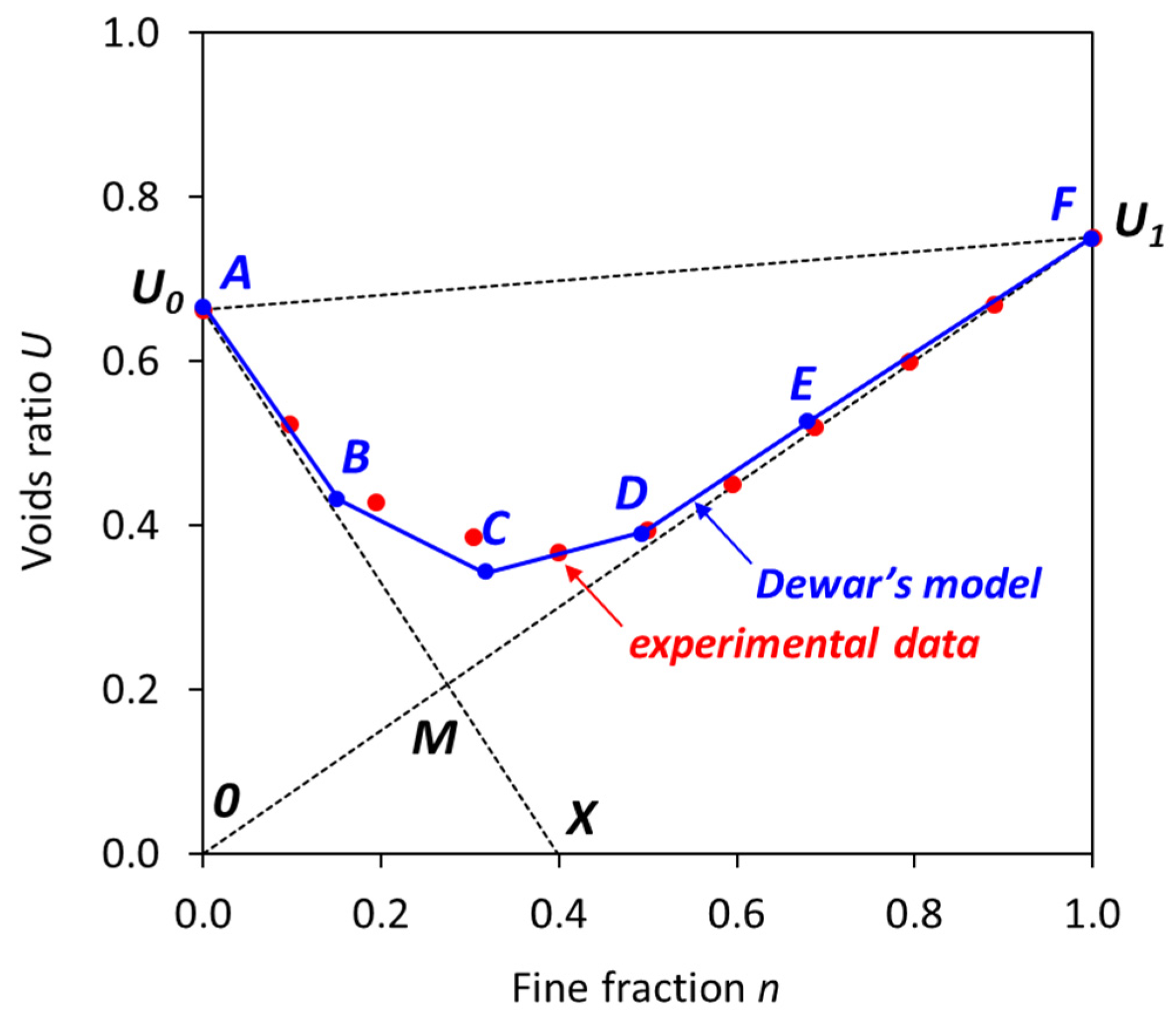 Materials 17 02455 g001
