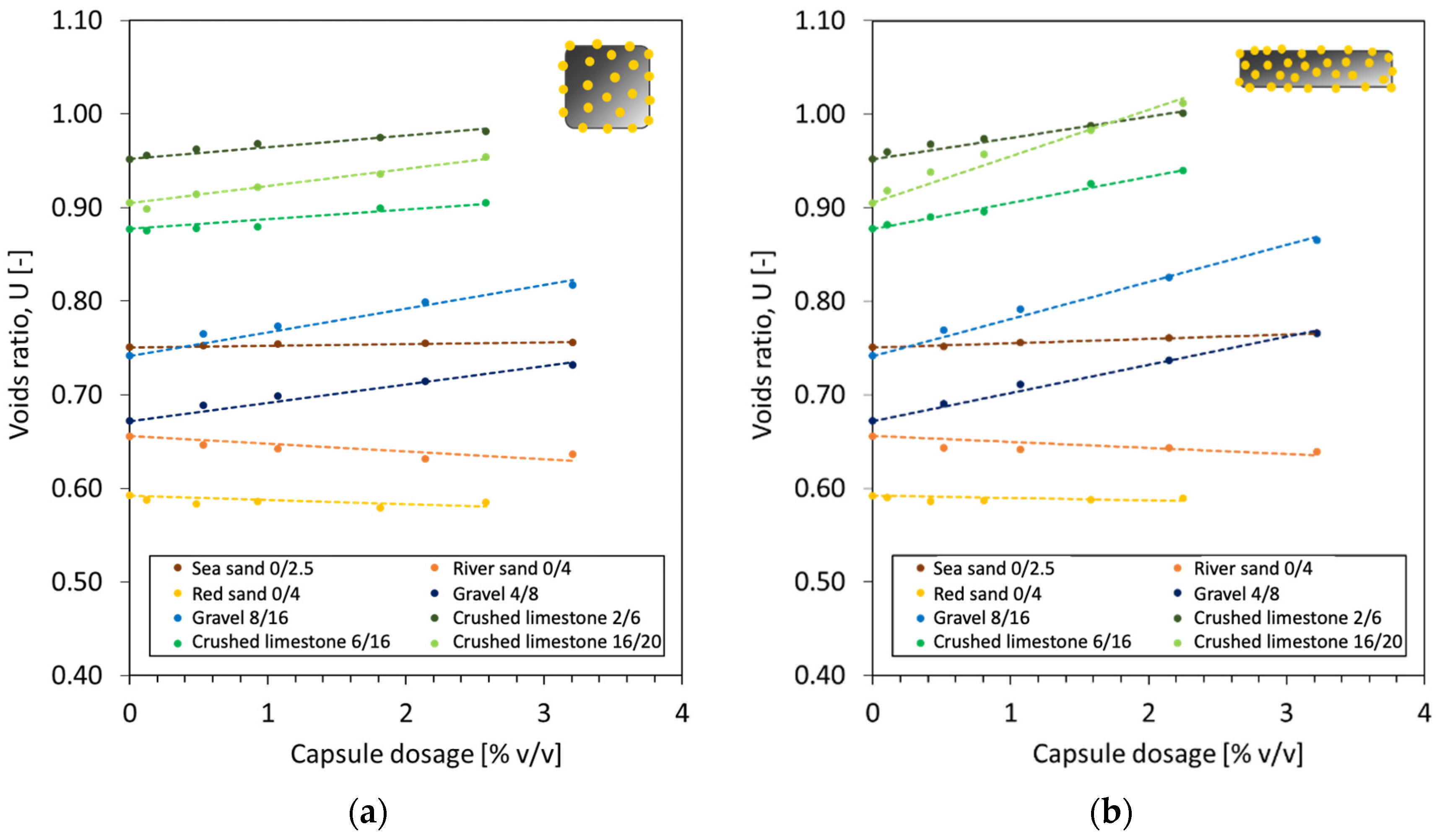 Materials 17 02455 g006