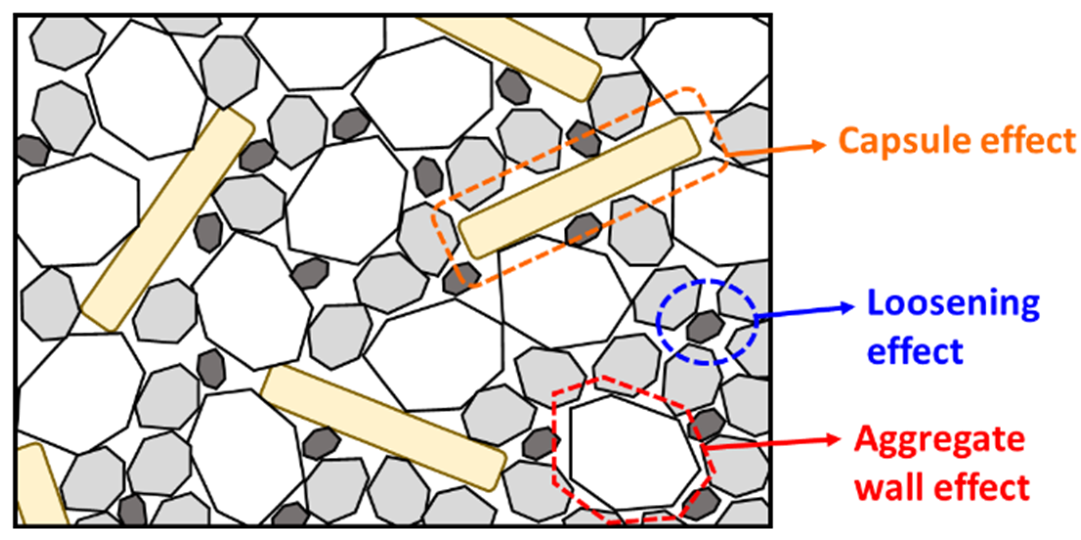 Materials 17 02455 g007