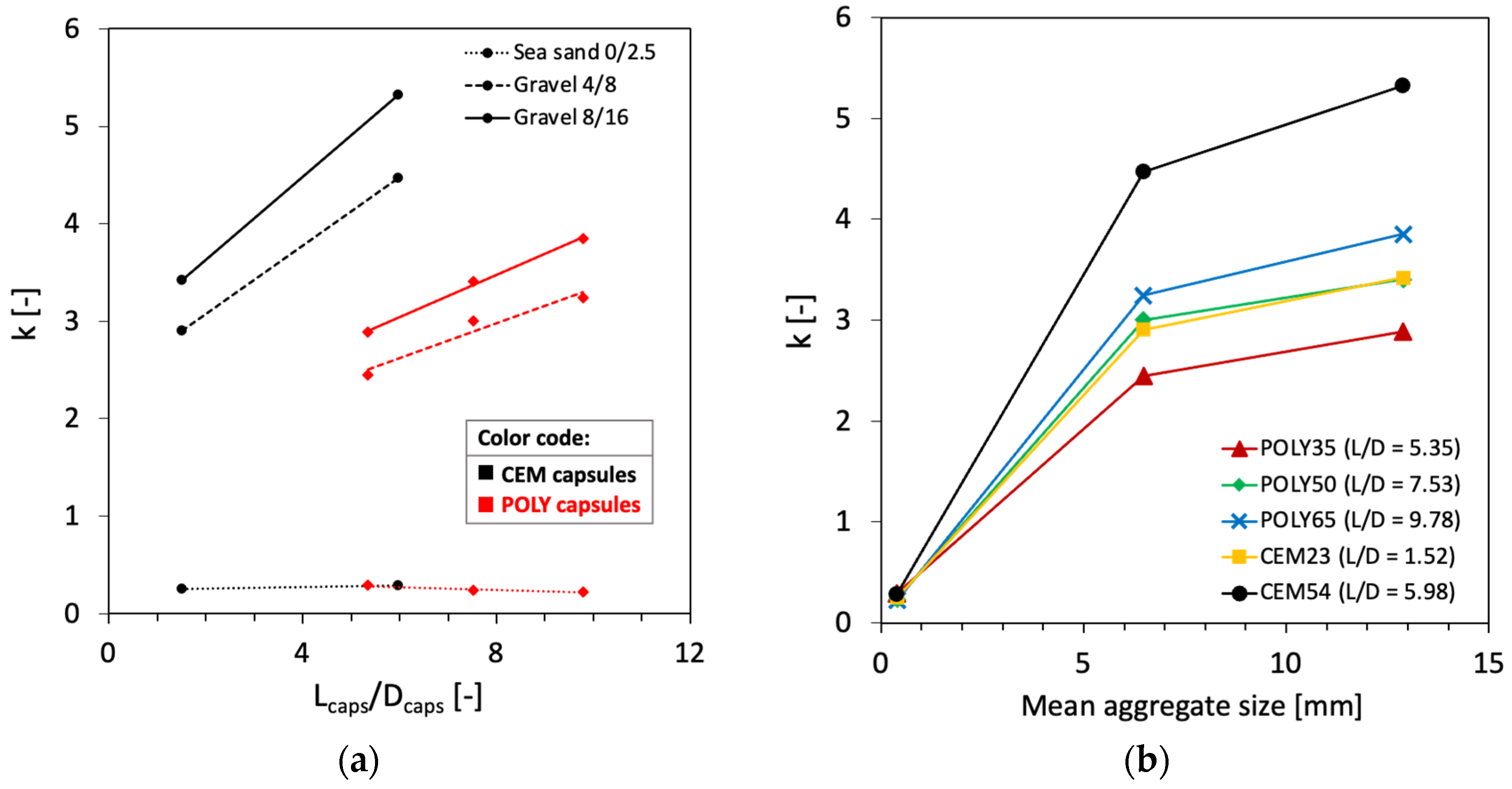 Materials 17 02455 g009
