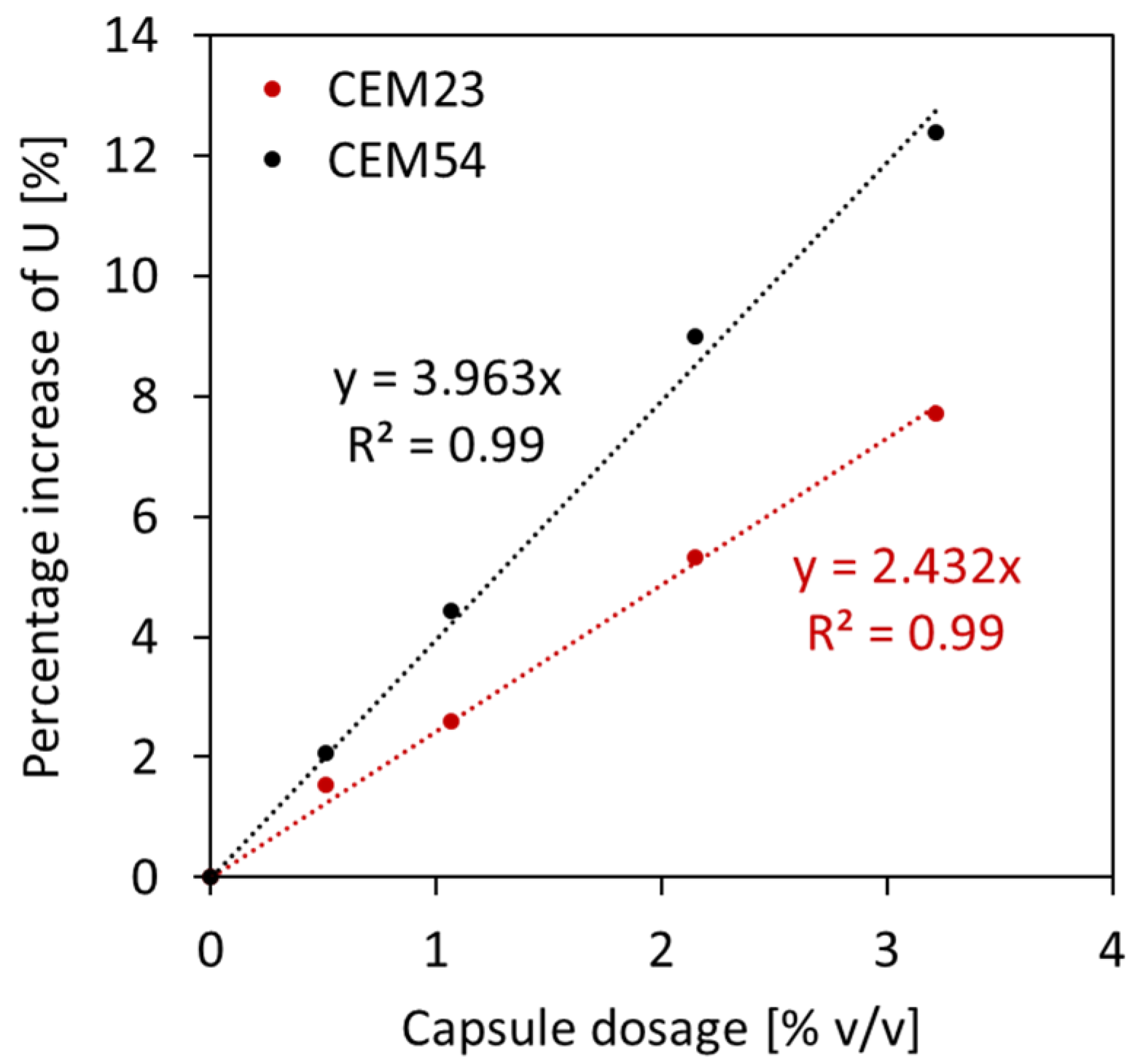 Materials 17 02455 g015