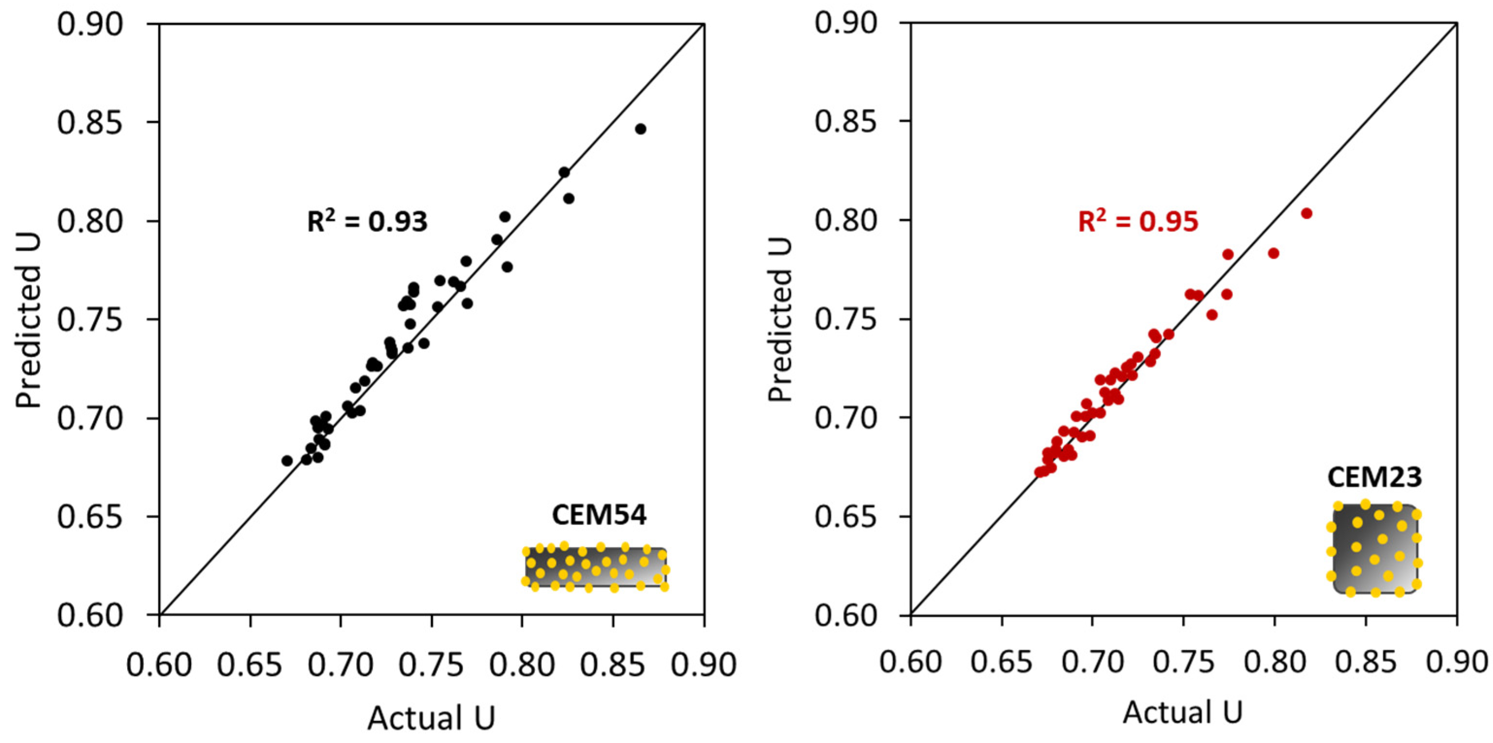 Materials 17 02455 g016