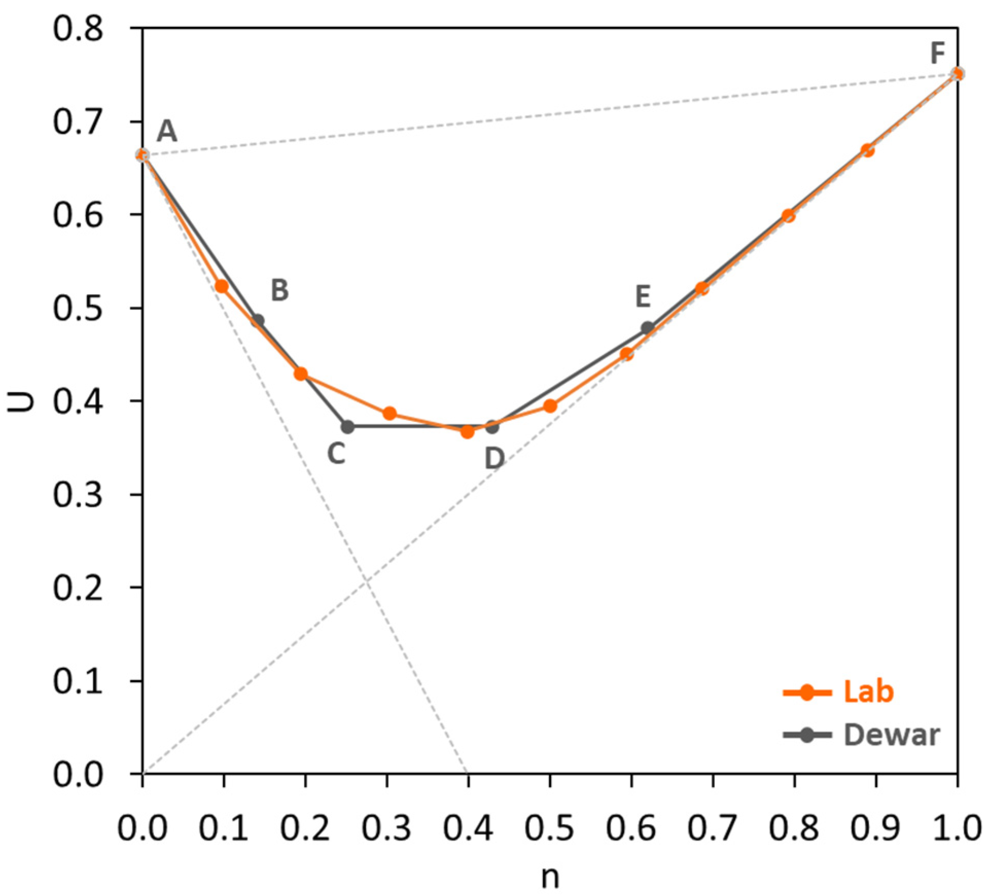 Materials 17 02455 g017