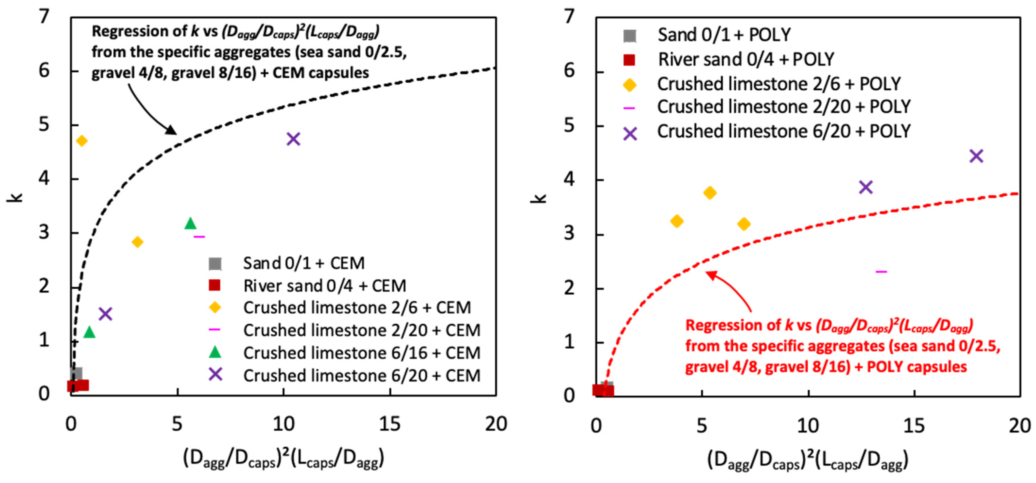 Materials 17 02455 g022