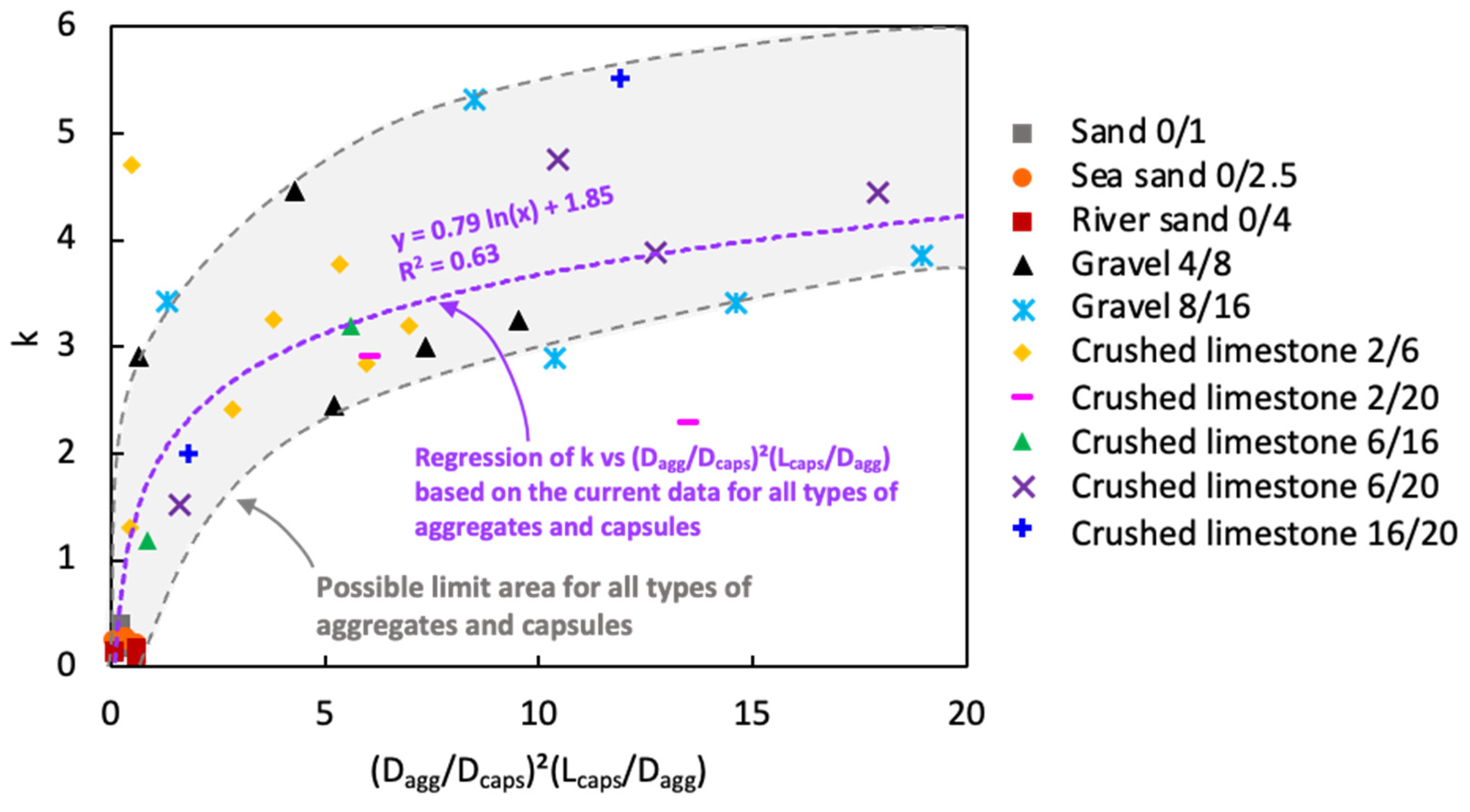 Materials 17 02455 g023