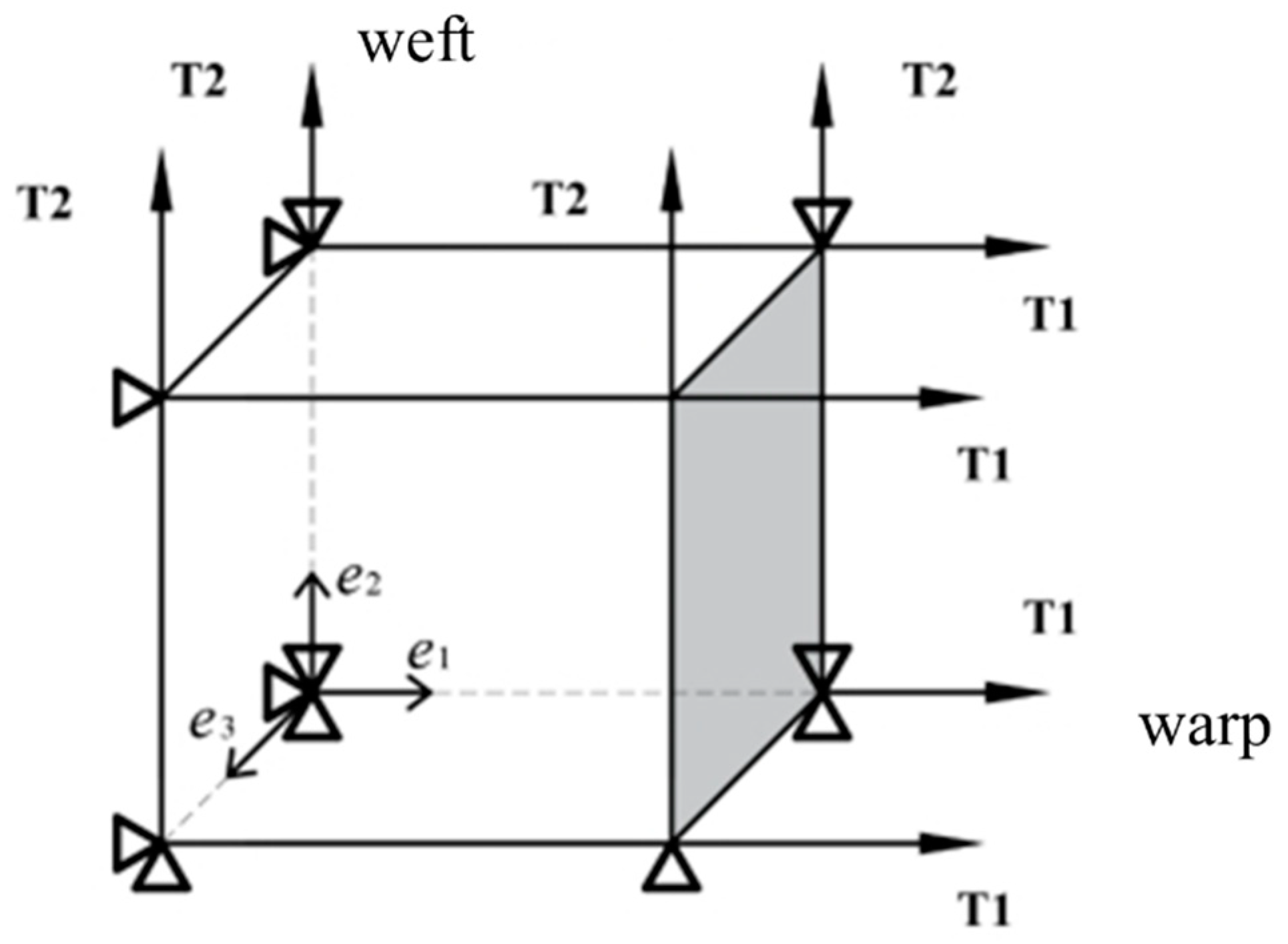 Materials 17 02456 g006
