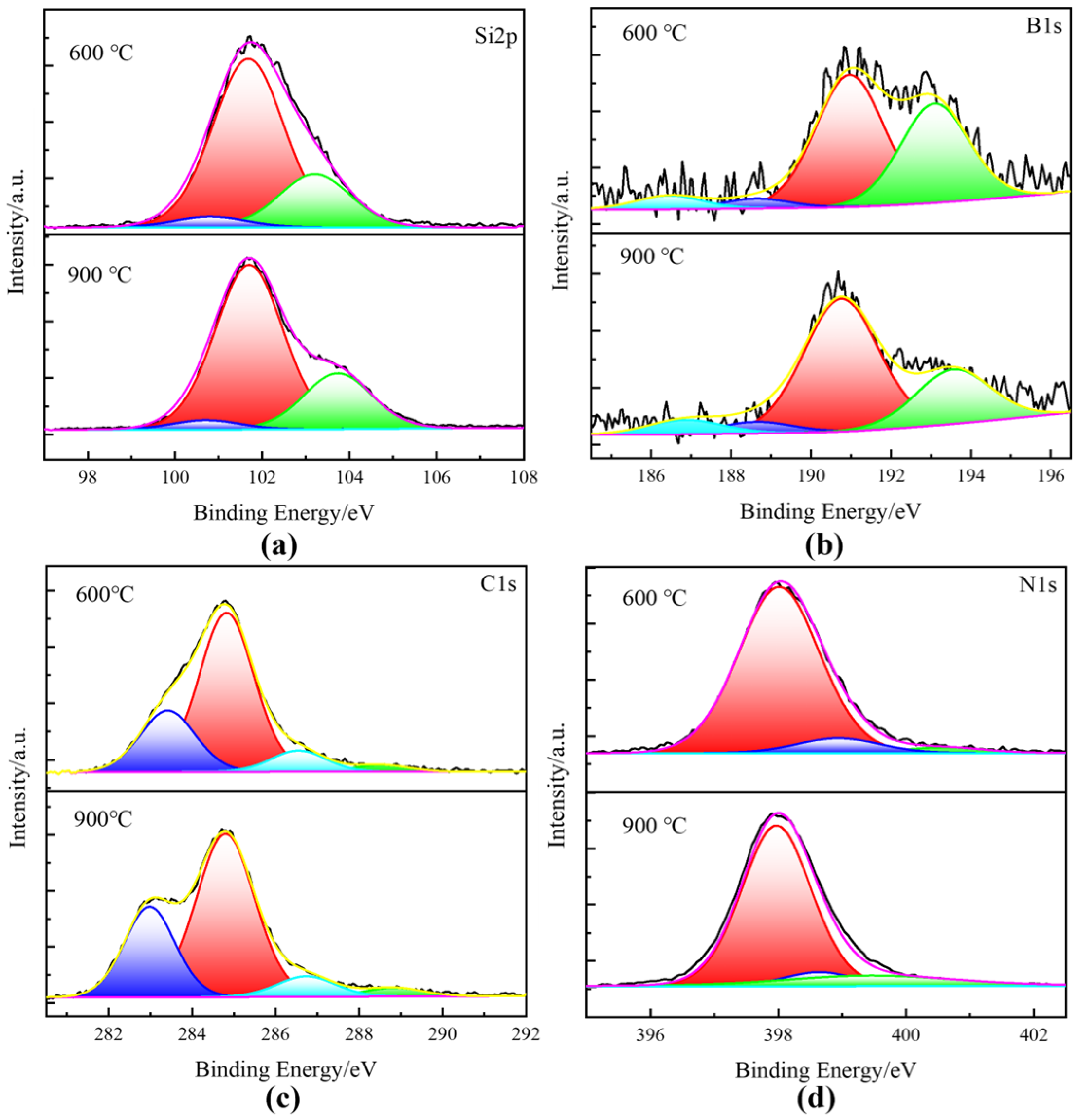 Materials 17 02457 g007