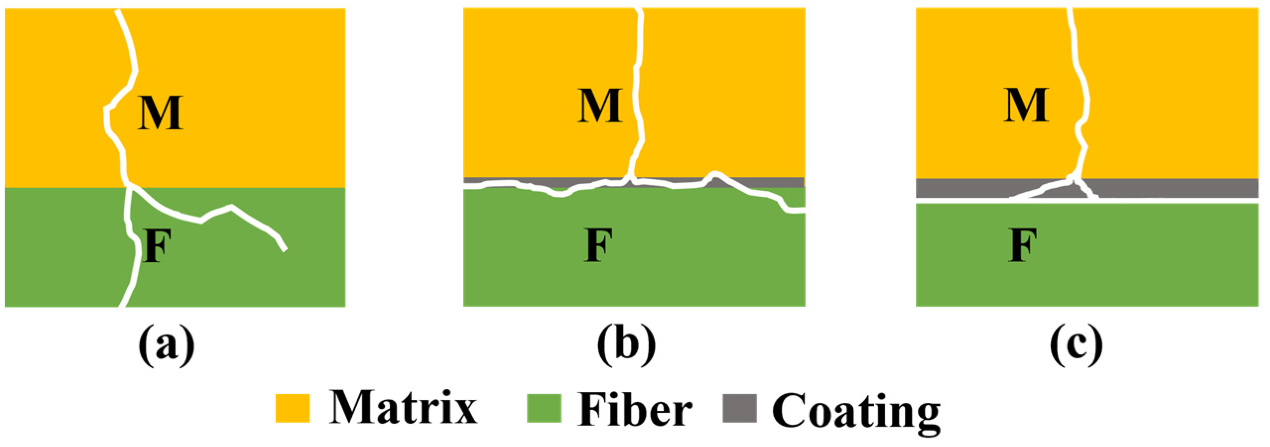 Materials 17 02457 g010