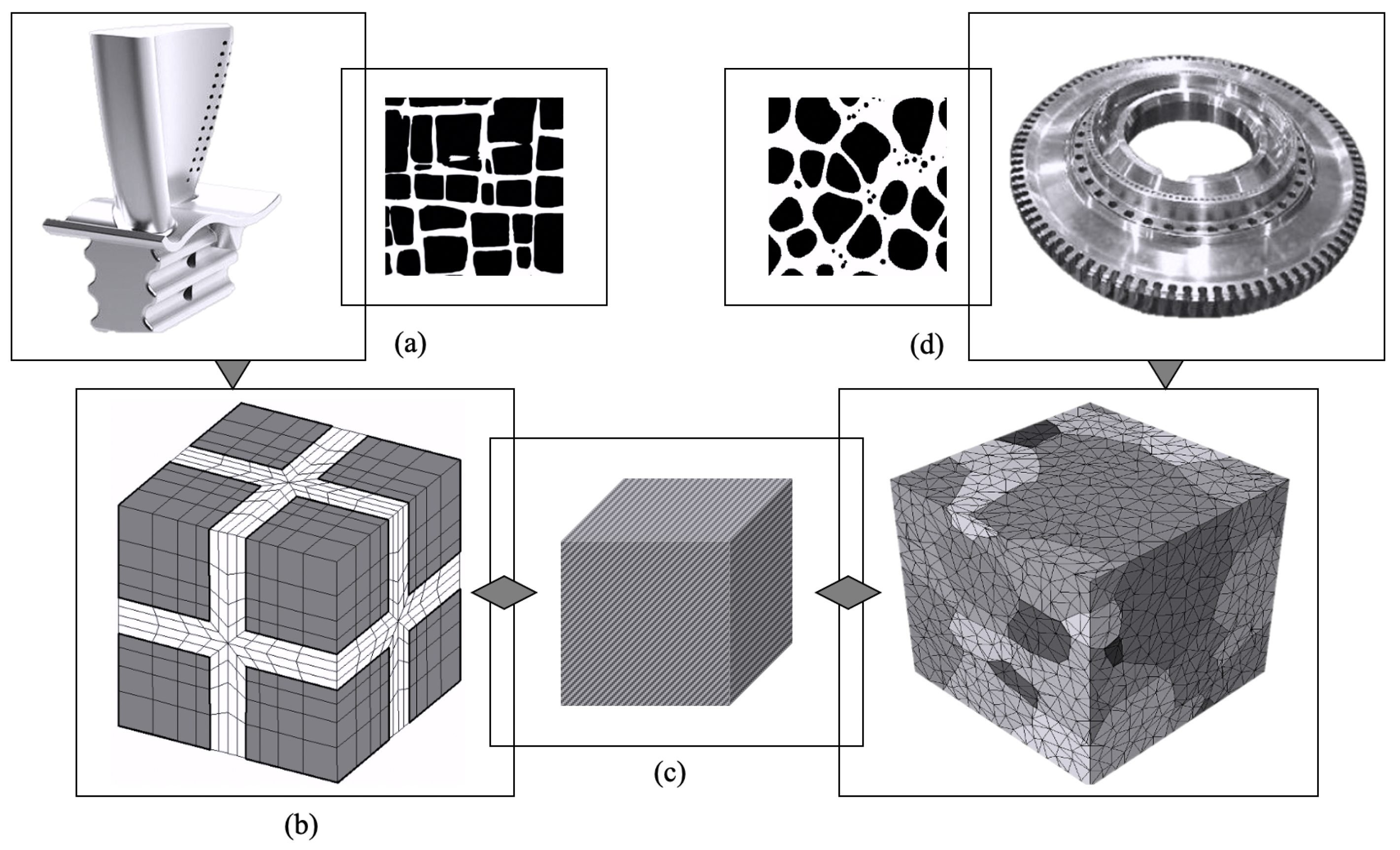 Materials 17 02458 g001 Materials 17 02458 g001