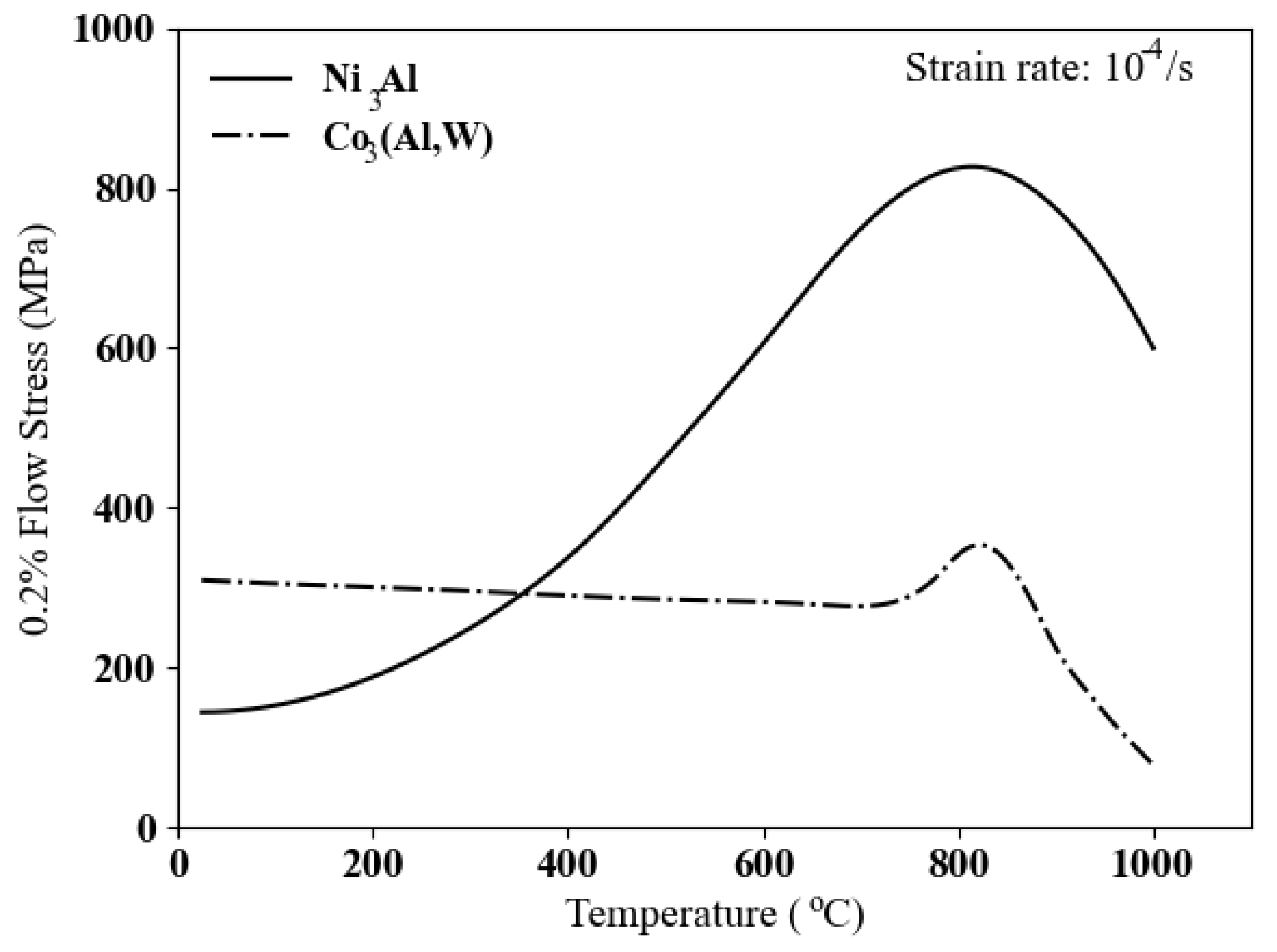 Materials 17 02458 g002 Materials 17 02458 g002
