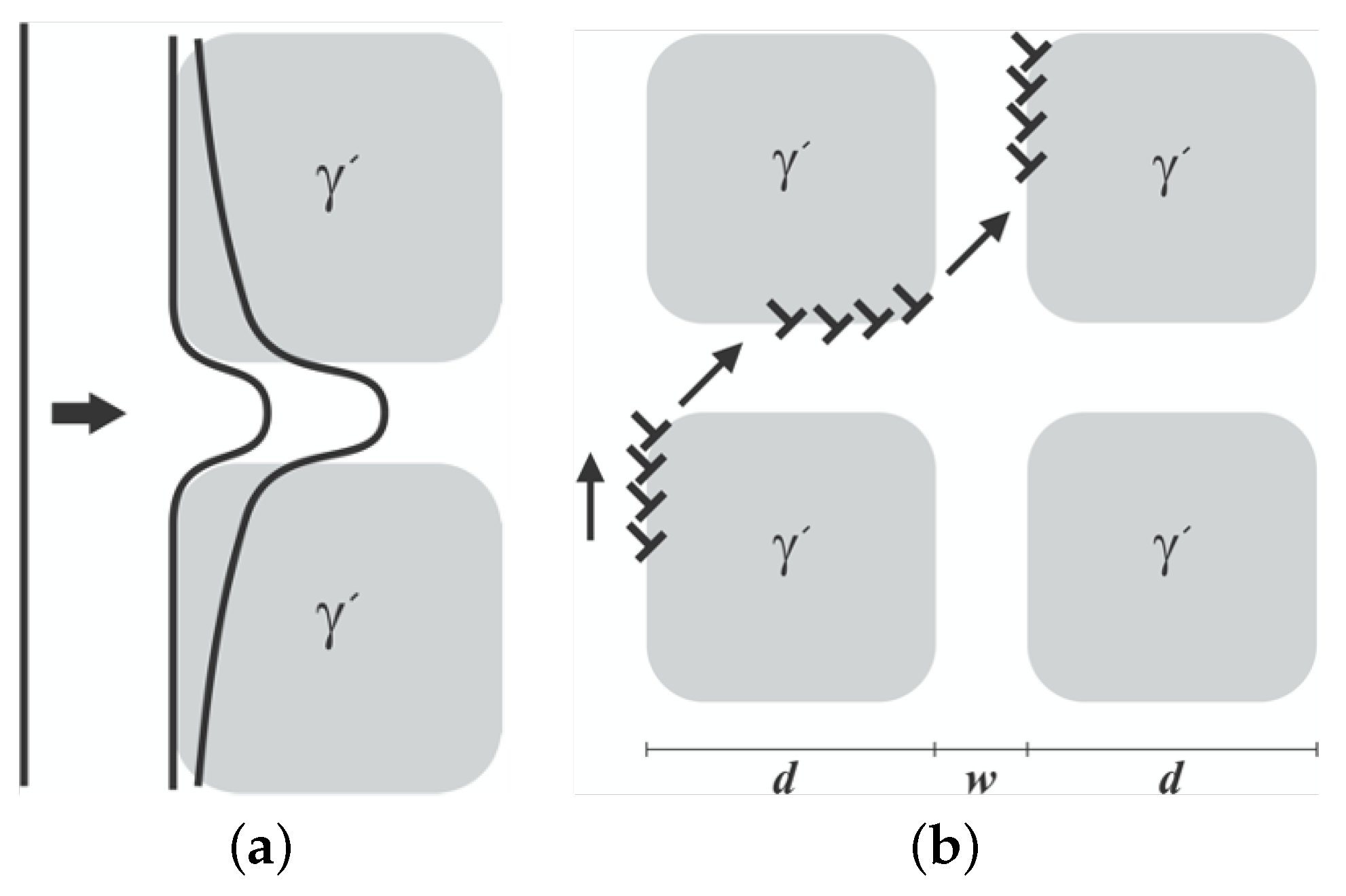 Materials 17 02458 g004 Materials 17 02458 g004