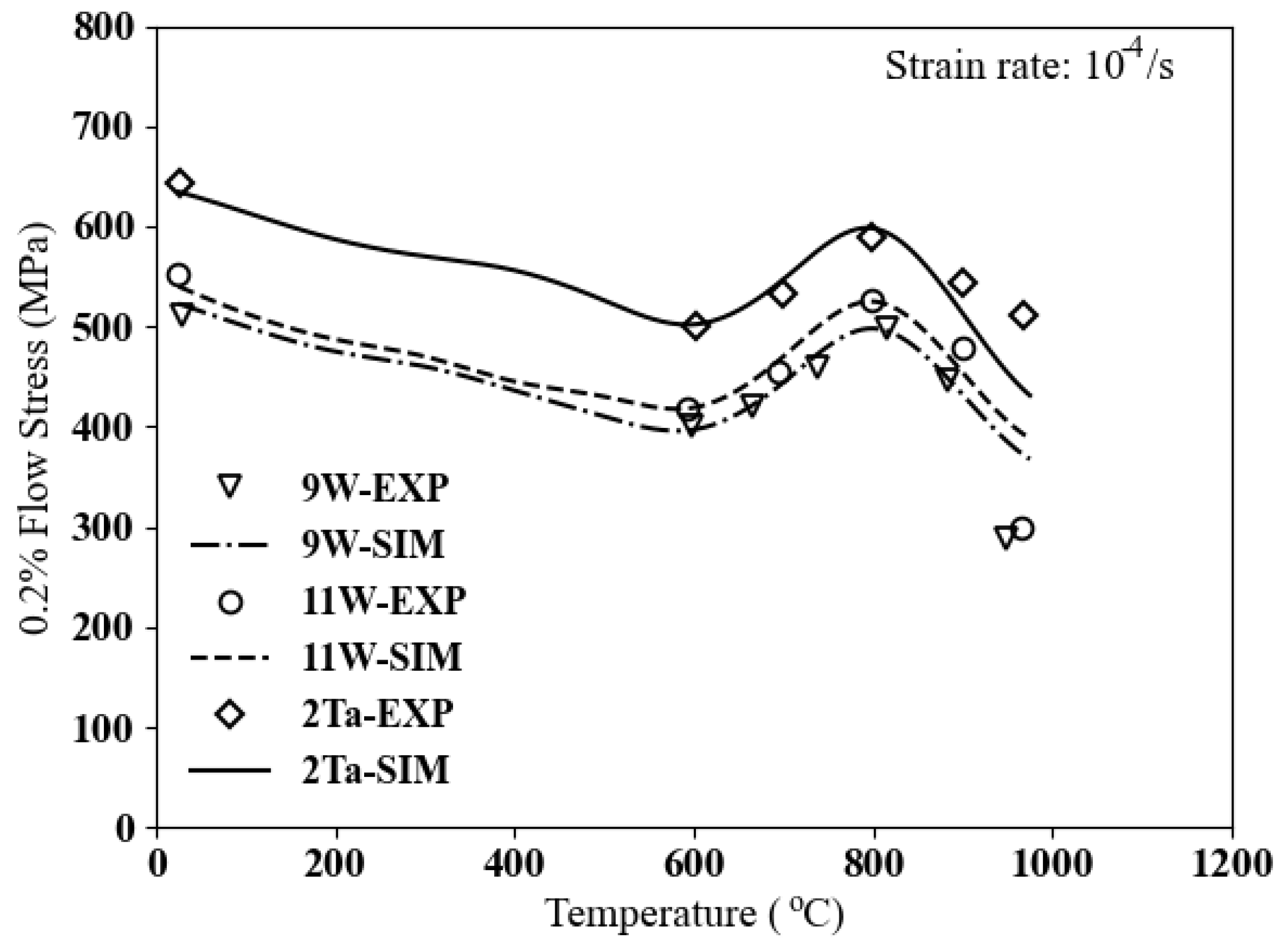 Materials 17 02458 g006 Materials 17 02458 g006