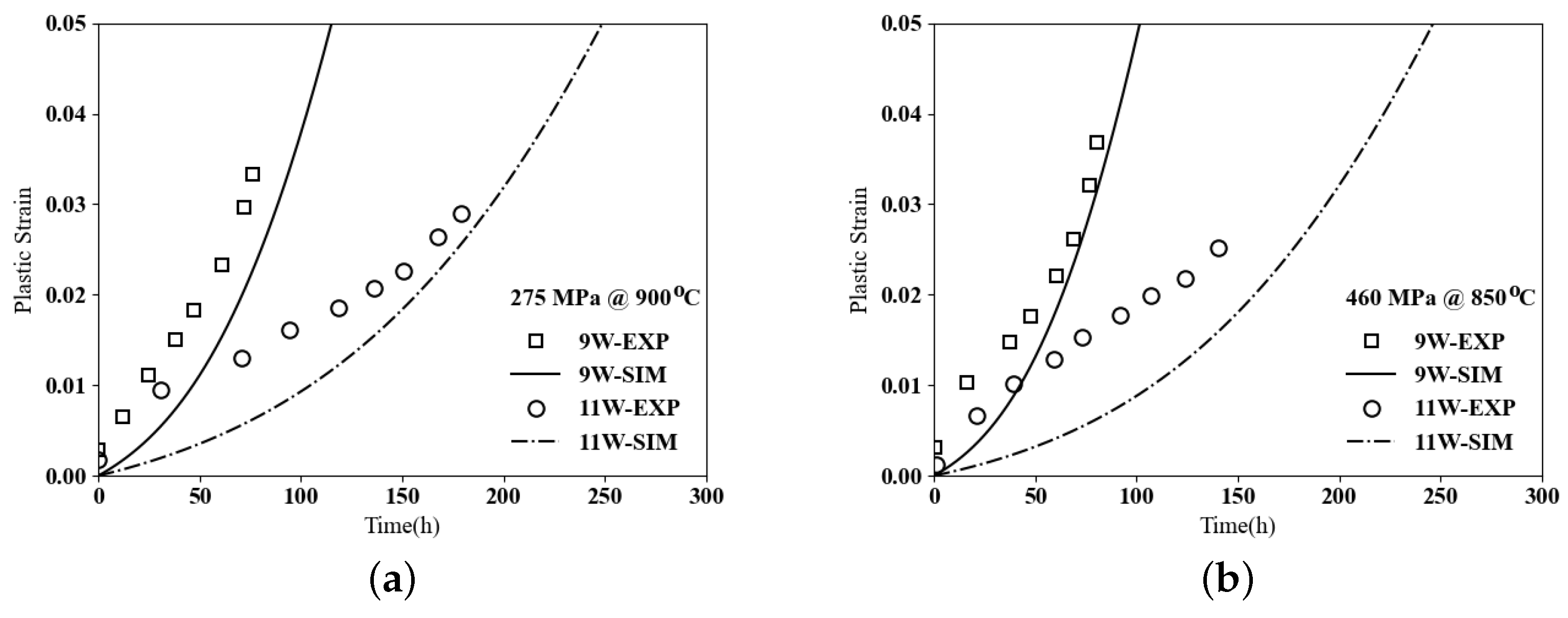 Materials 17 02458 g010 Materials 17 02458 g010