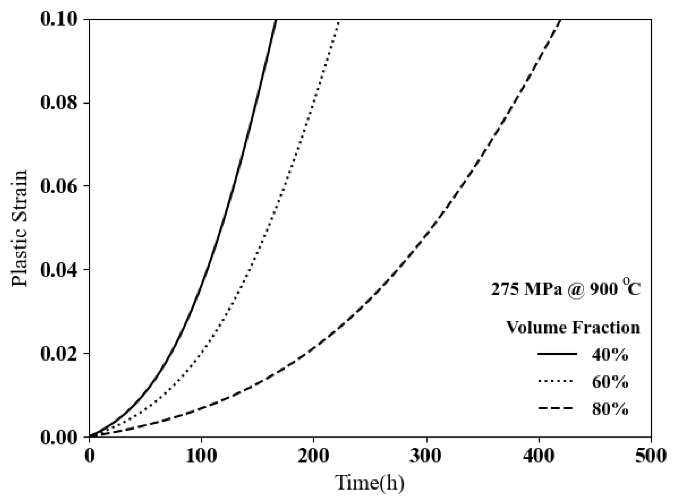 Materials 17 02458 g011 Materials 17 02458 g011