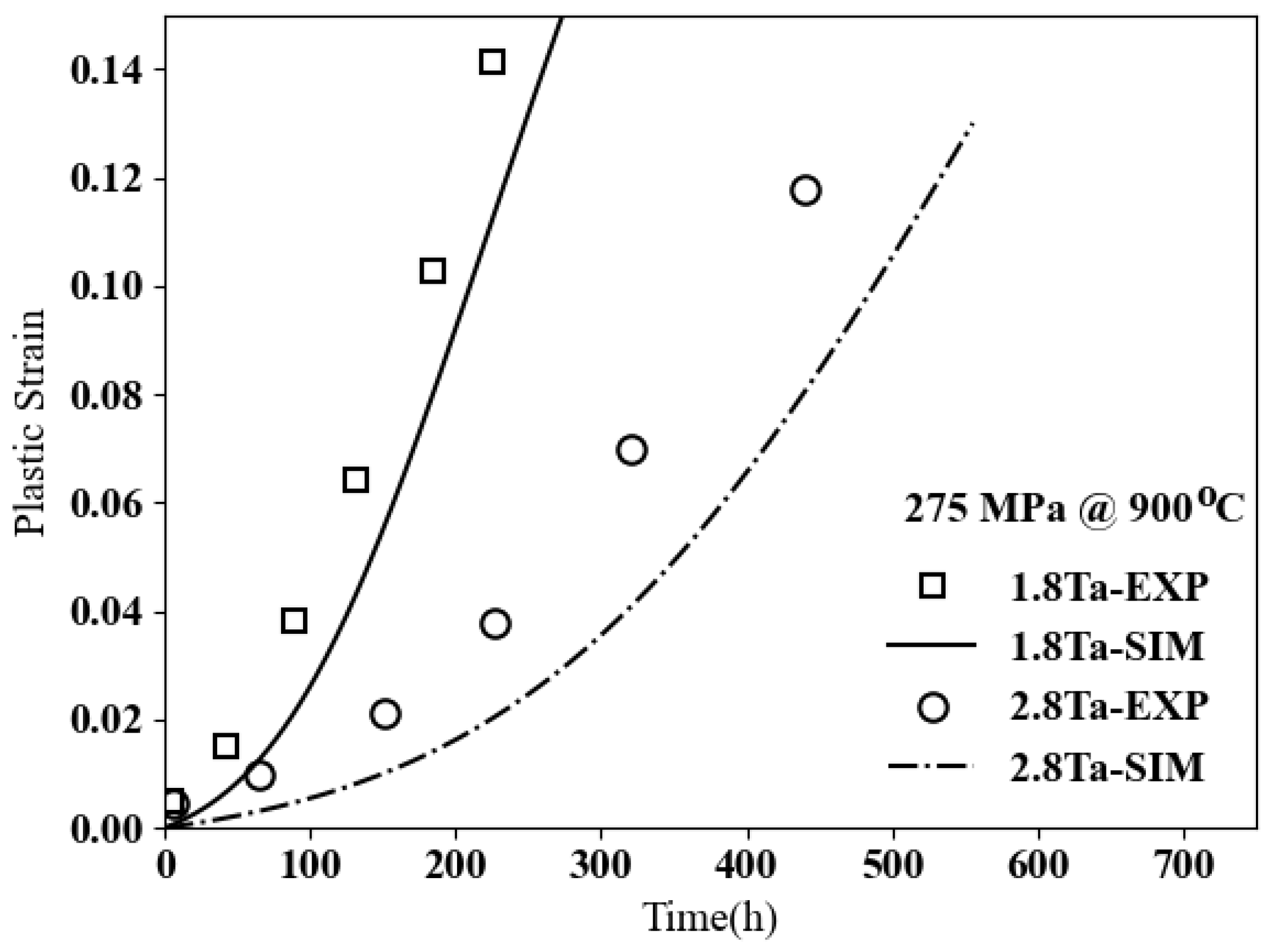 Materials 17 02458 g013 Materials 17 02458 g013