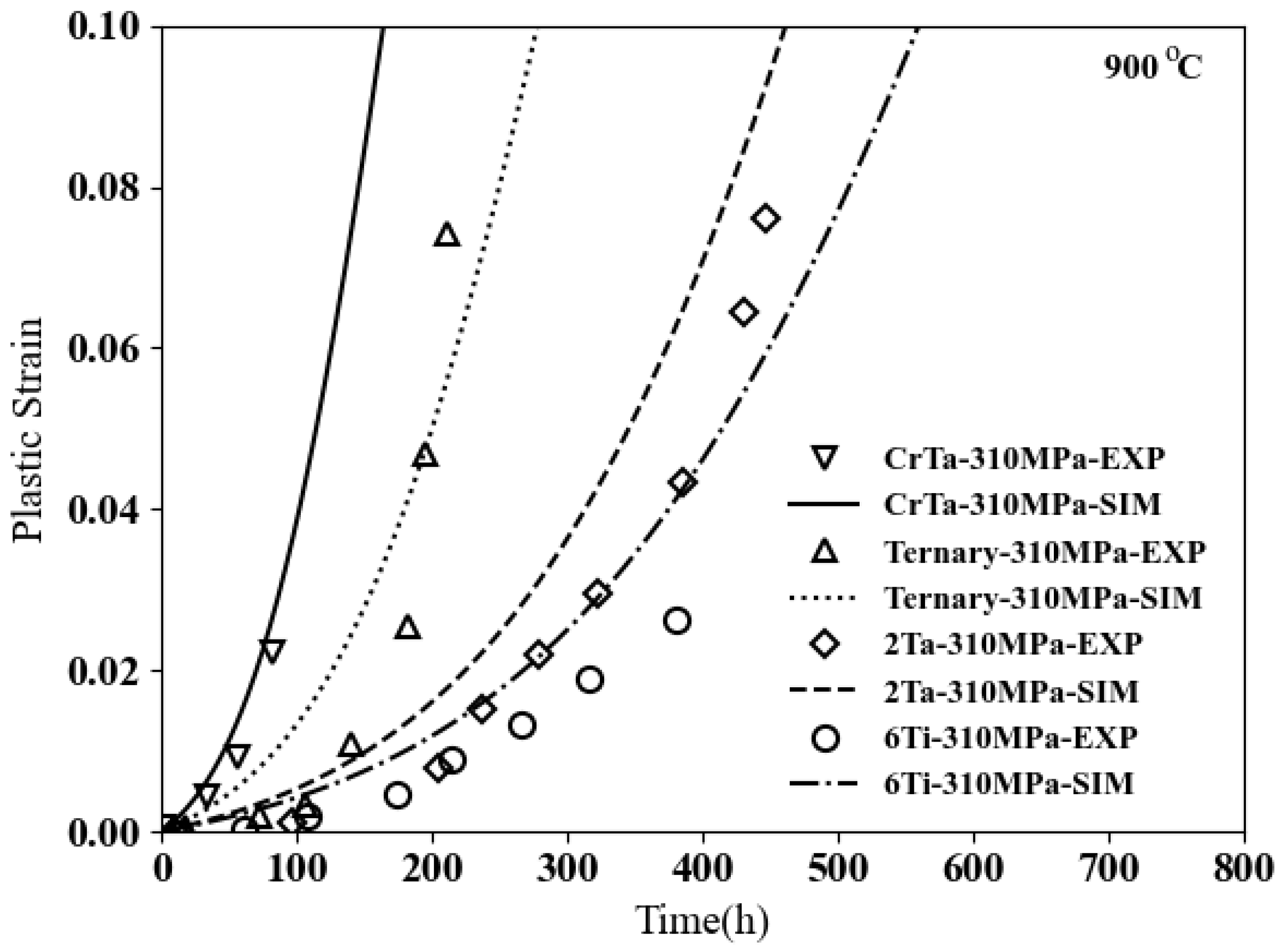 Materials 17 02458 g015 Materials 17 02458 g015
