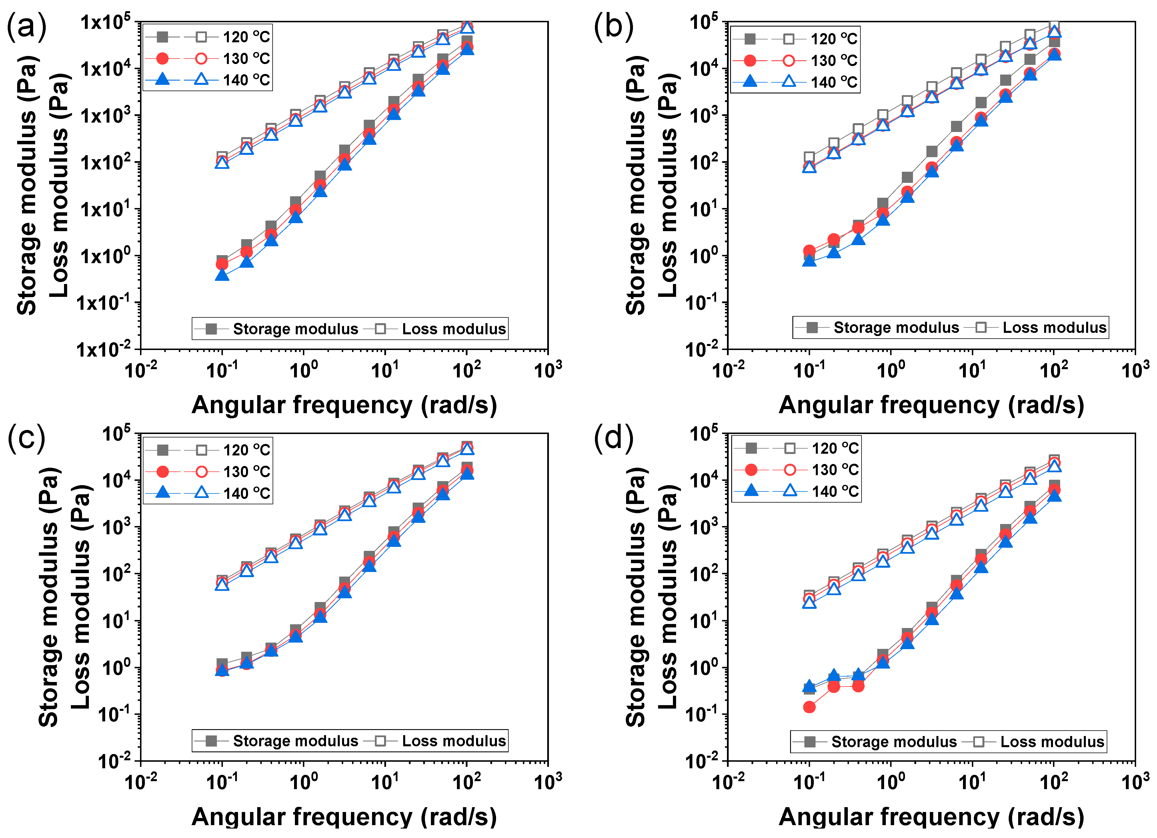 Materials 17 02459 g001