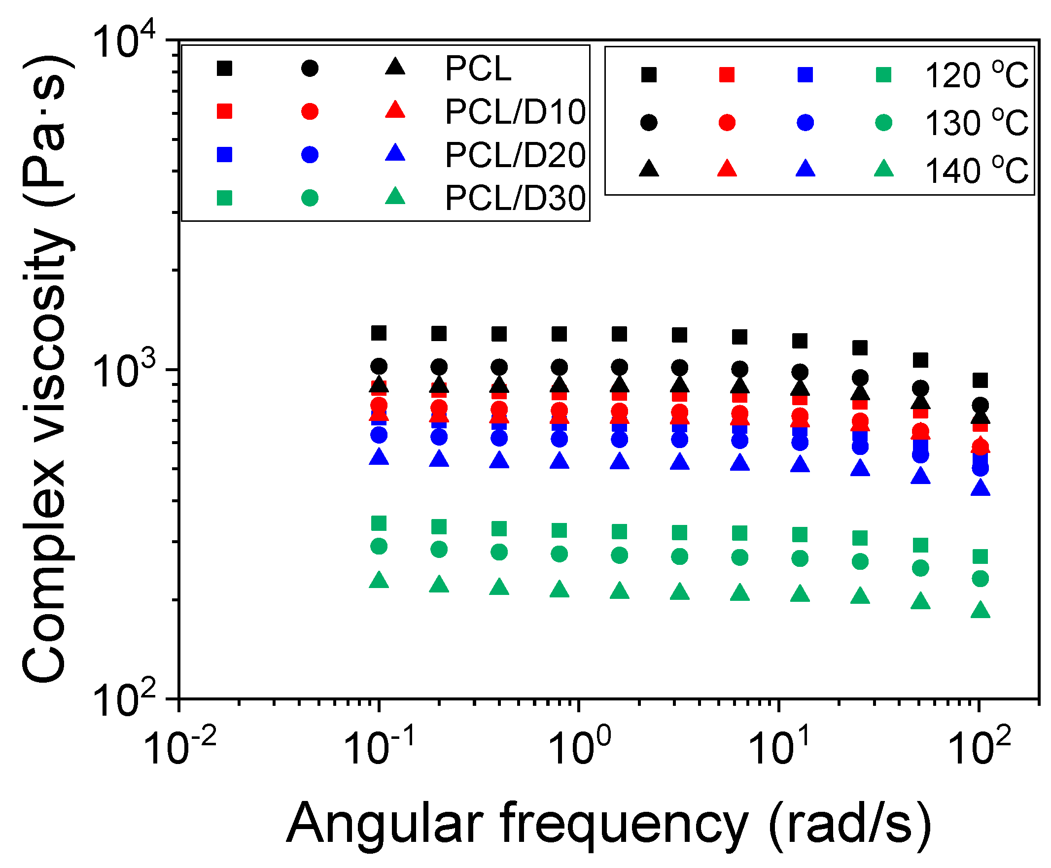Materials 17 02459 g002
