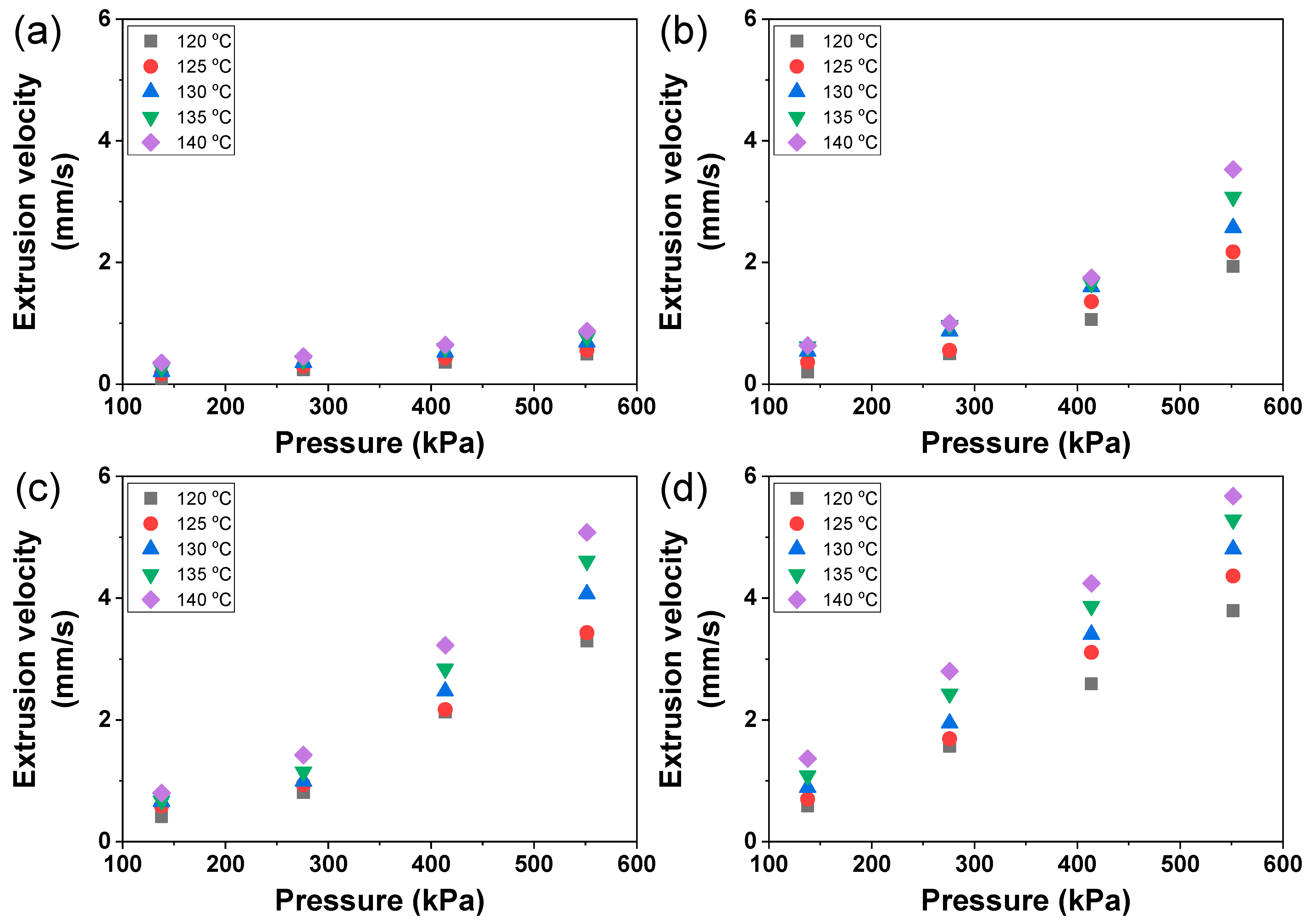 Materials 17 02459 g004
