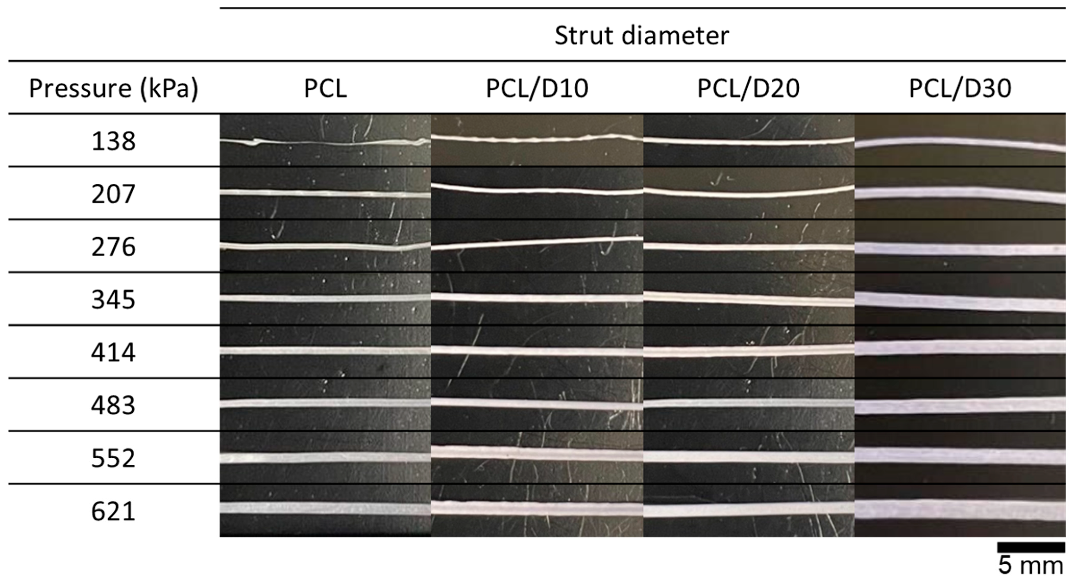 Materials 17 02459 g005