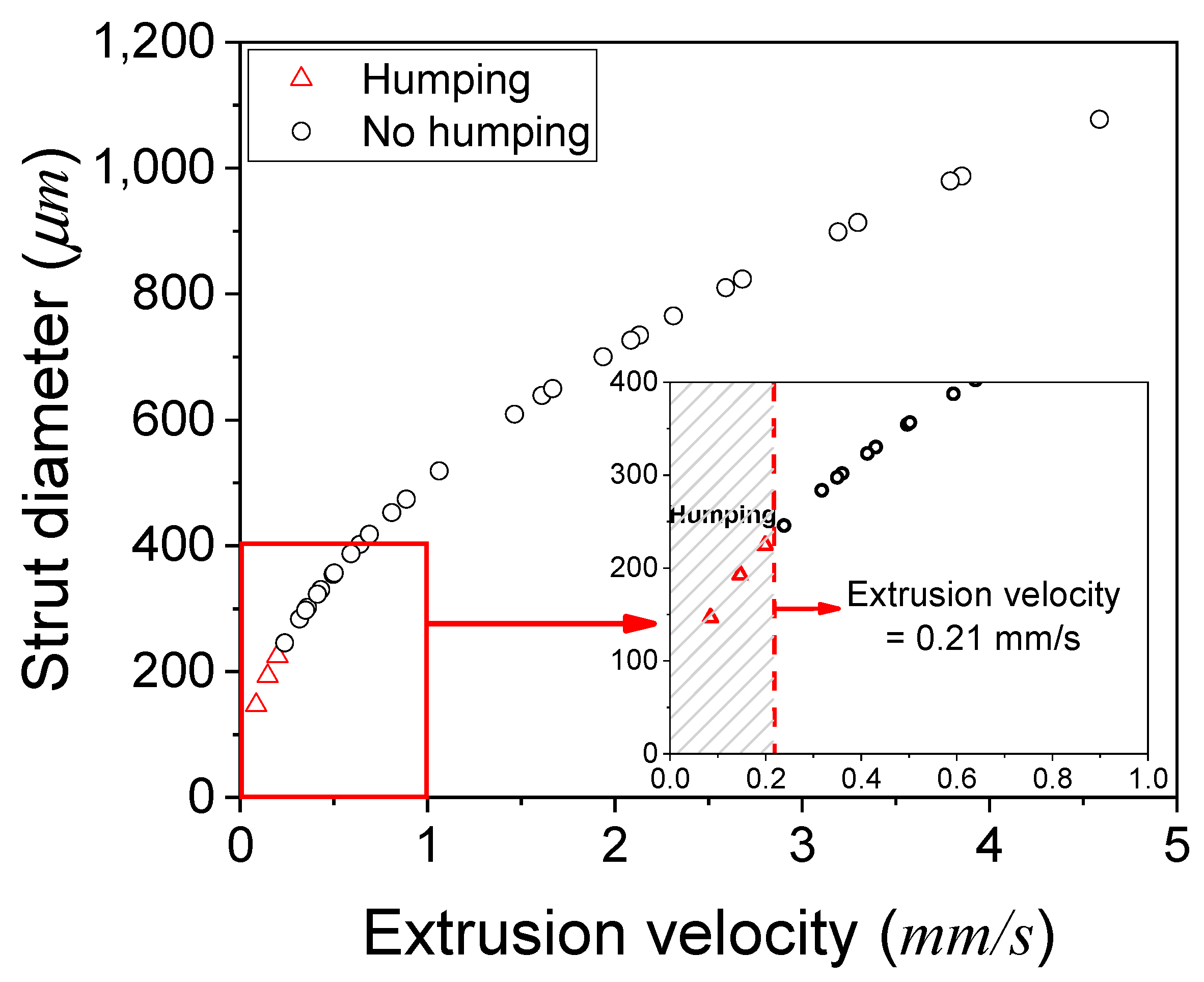 Materials 17 02459 g006