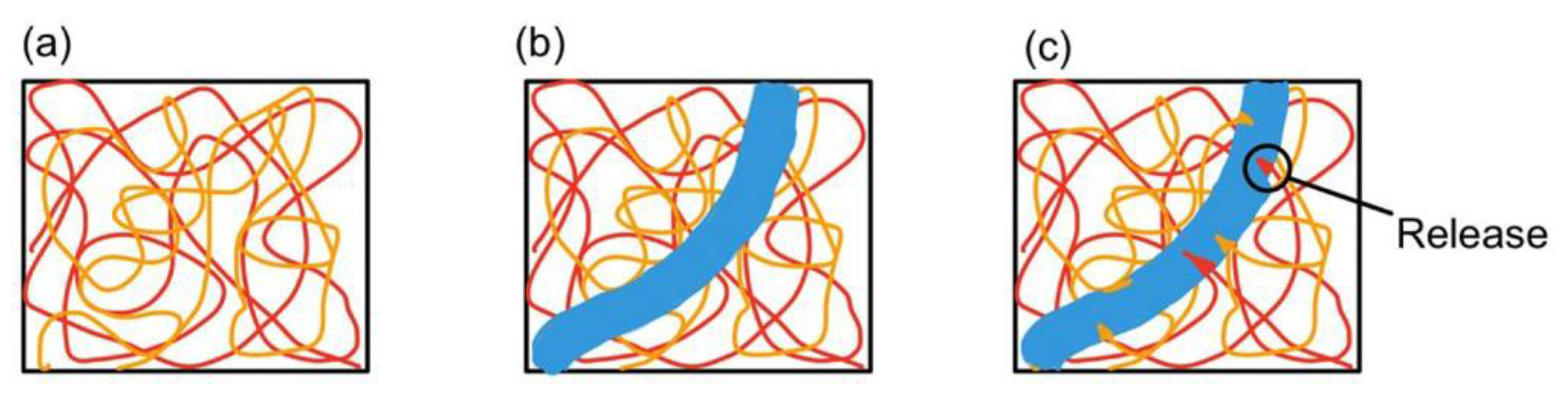 Materials 17 02464 g002