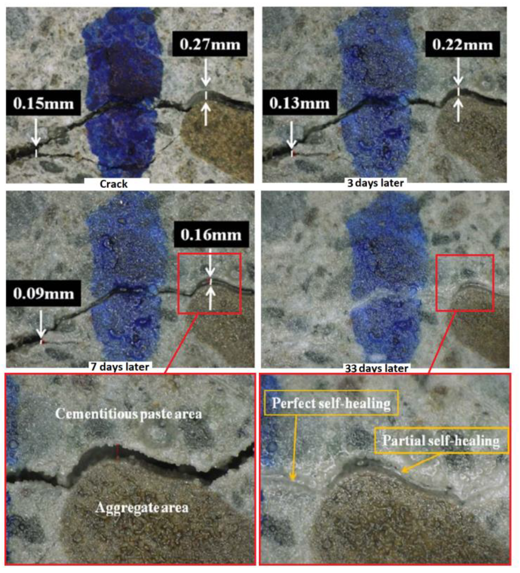 Materials 17 02464 g010