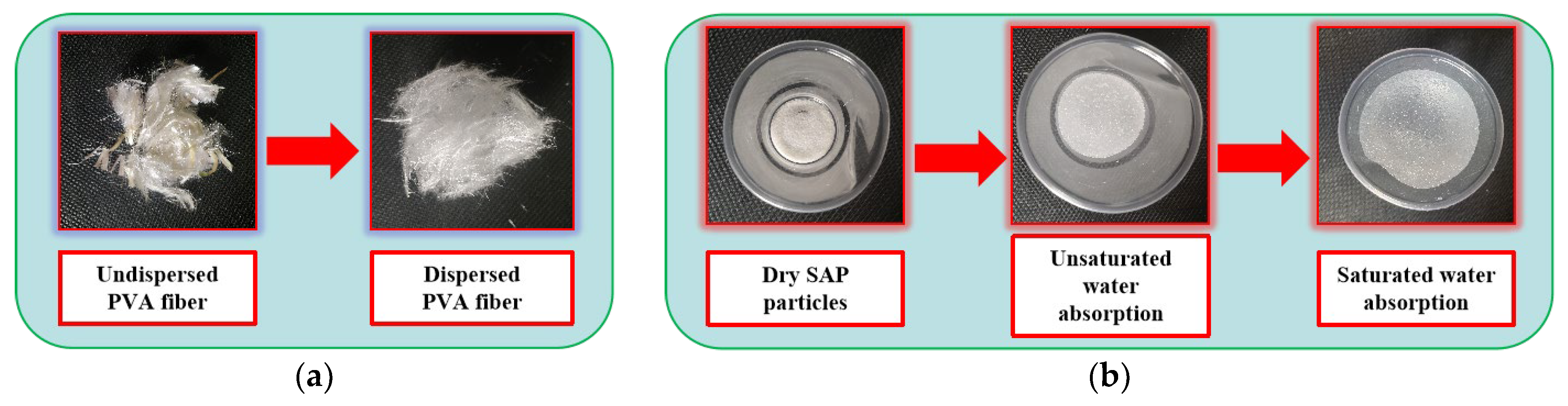 Materials 17 02465 g001