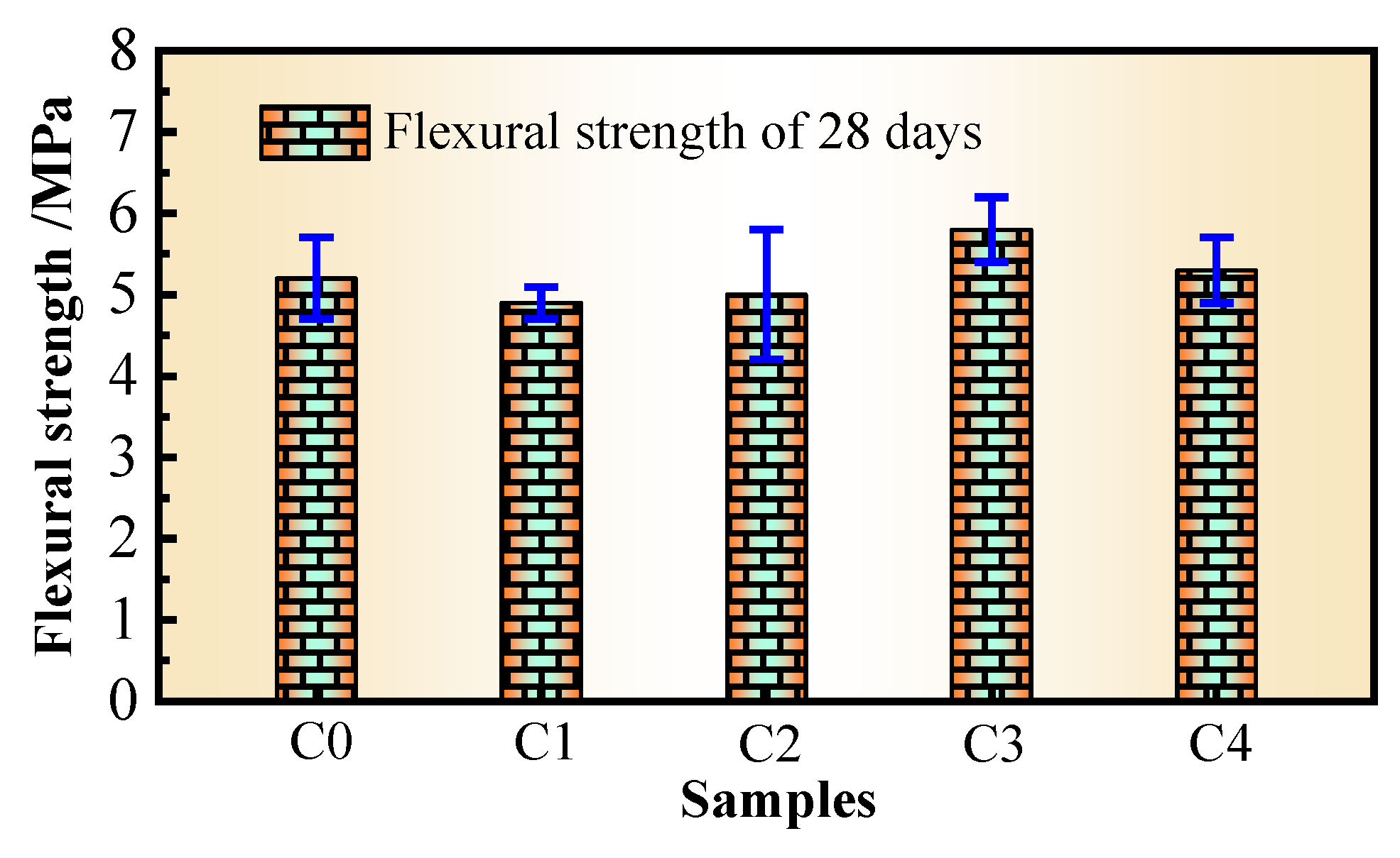 Materials 17 02465 g005