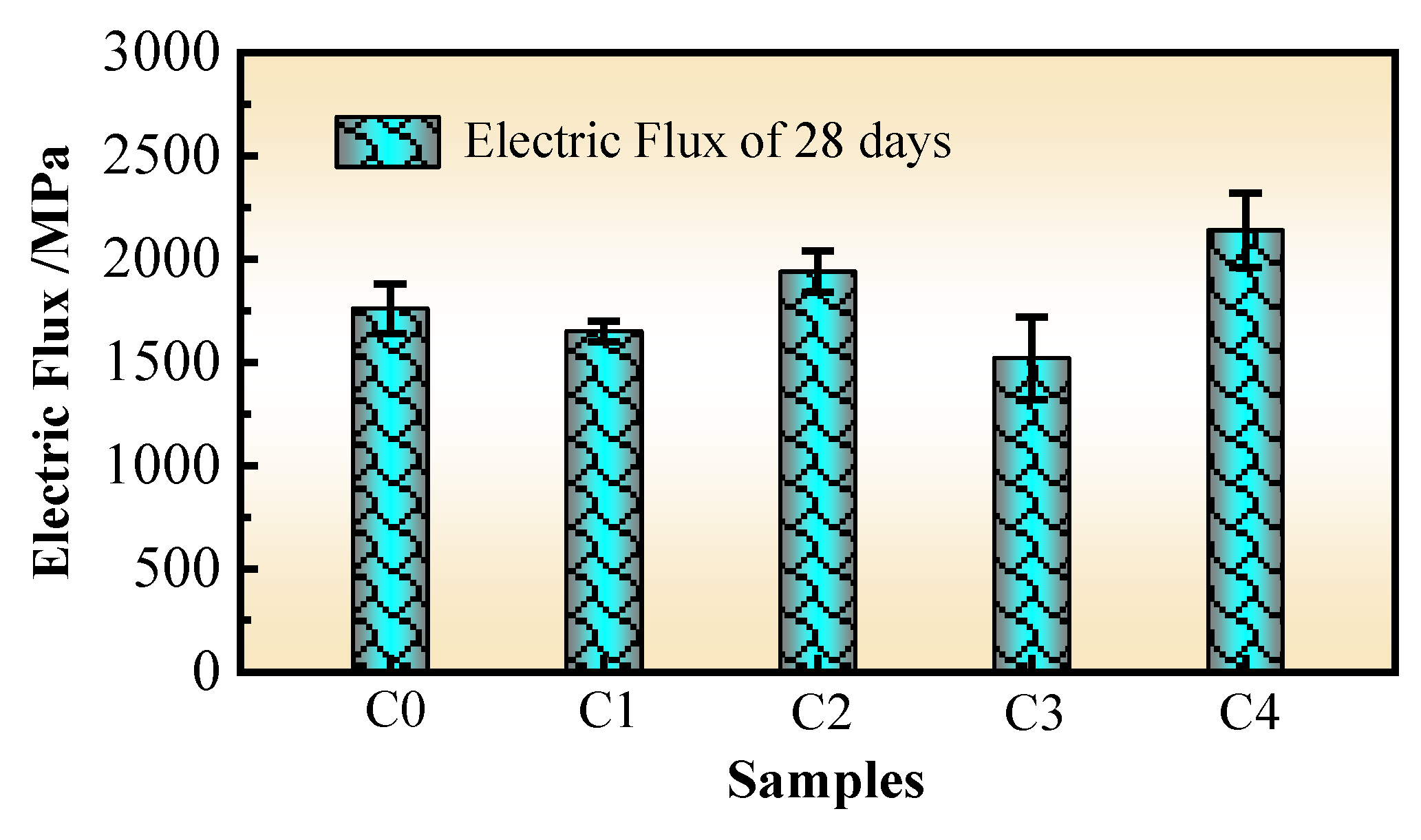 Materials 17 02465 g006