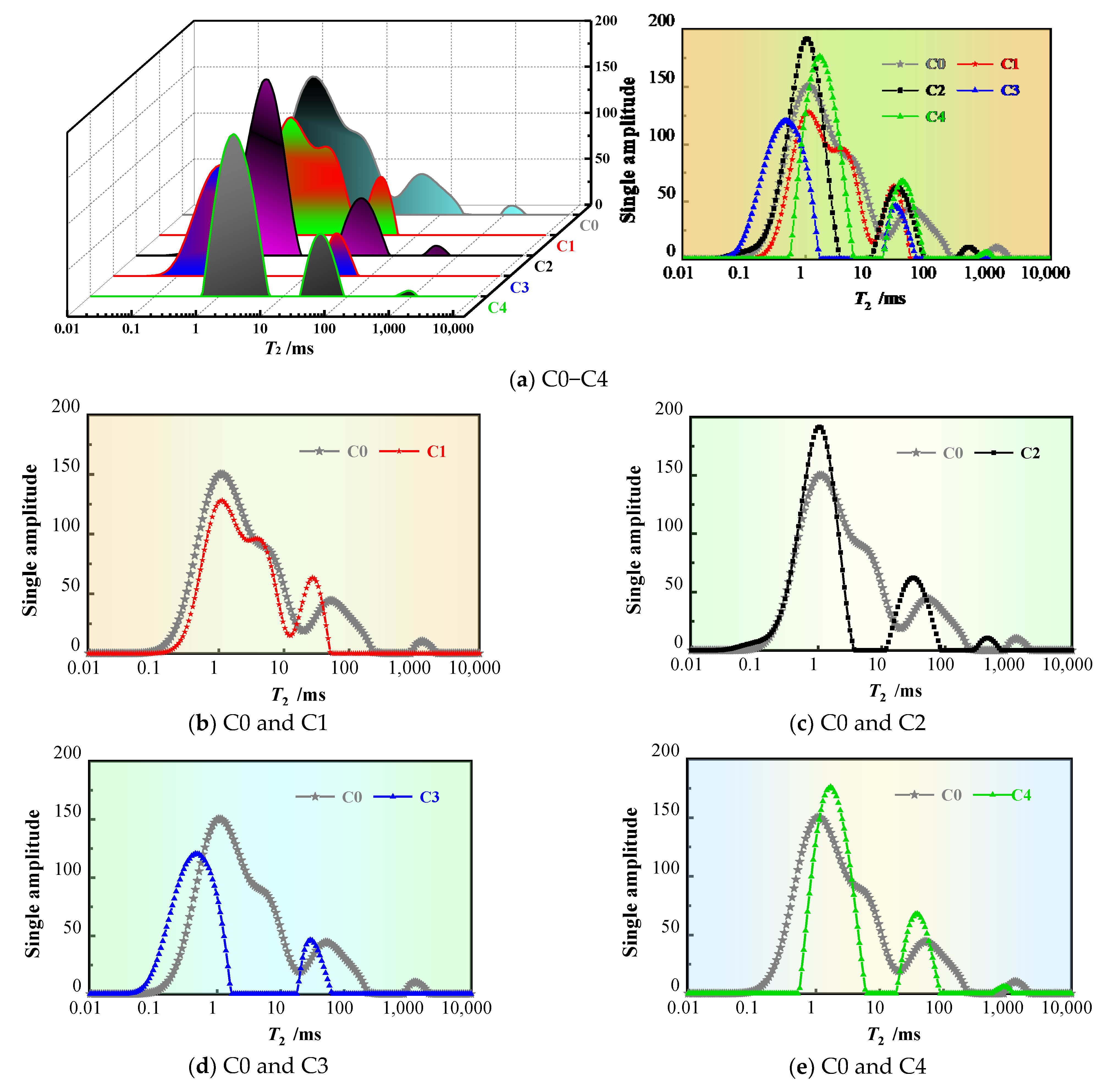 Materials 17 02465 g007