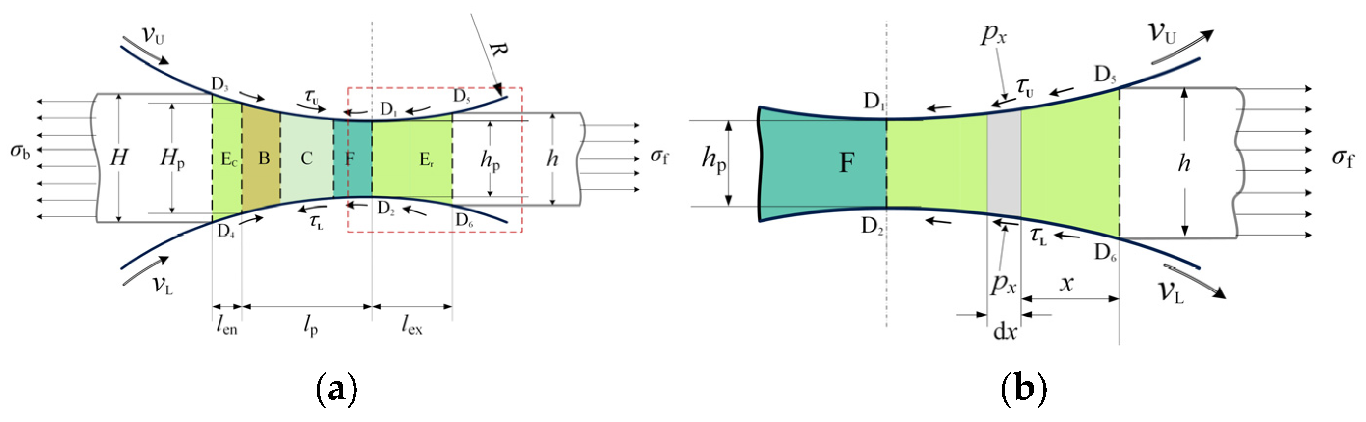 Materials 17 02467 g004
