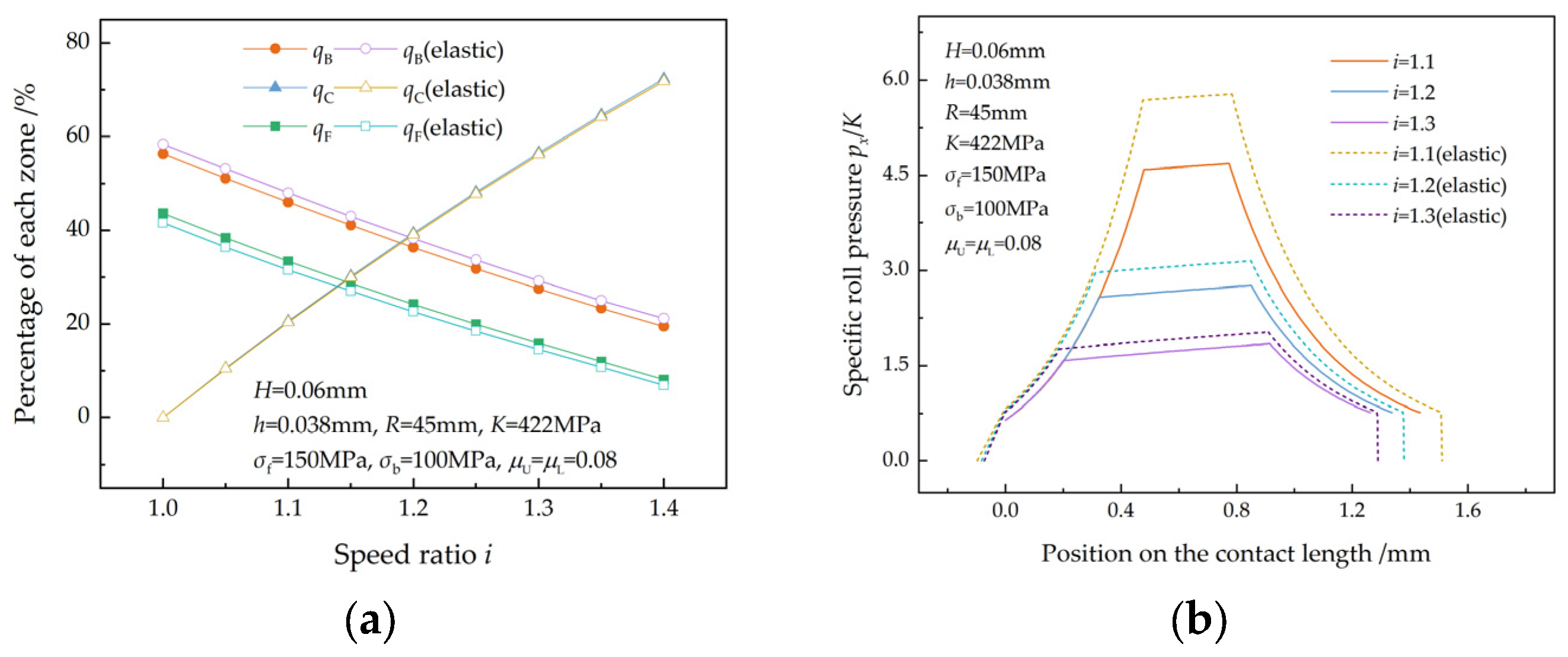 Materials 17 02467 g006