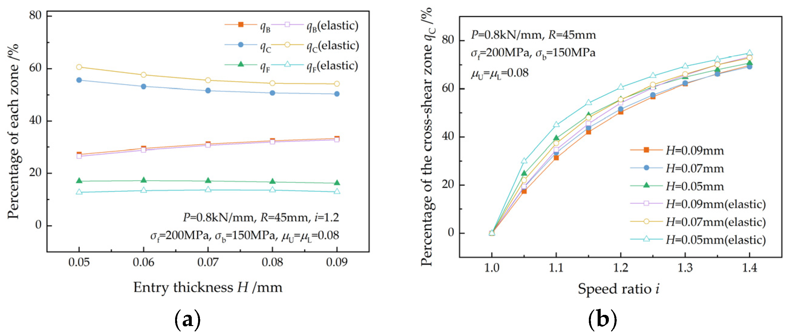 Materials 17 02467 g010