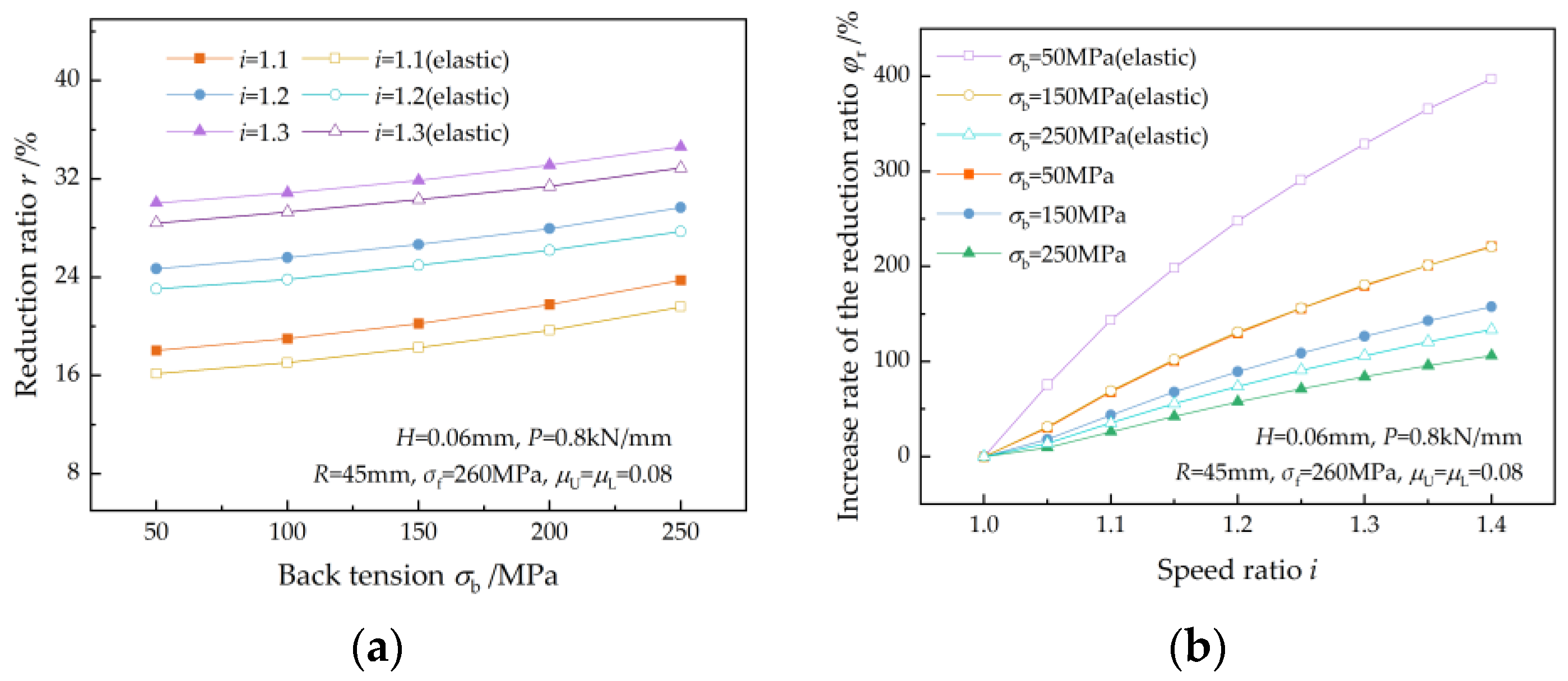 Materials 17 02467 g013