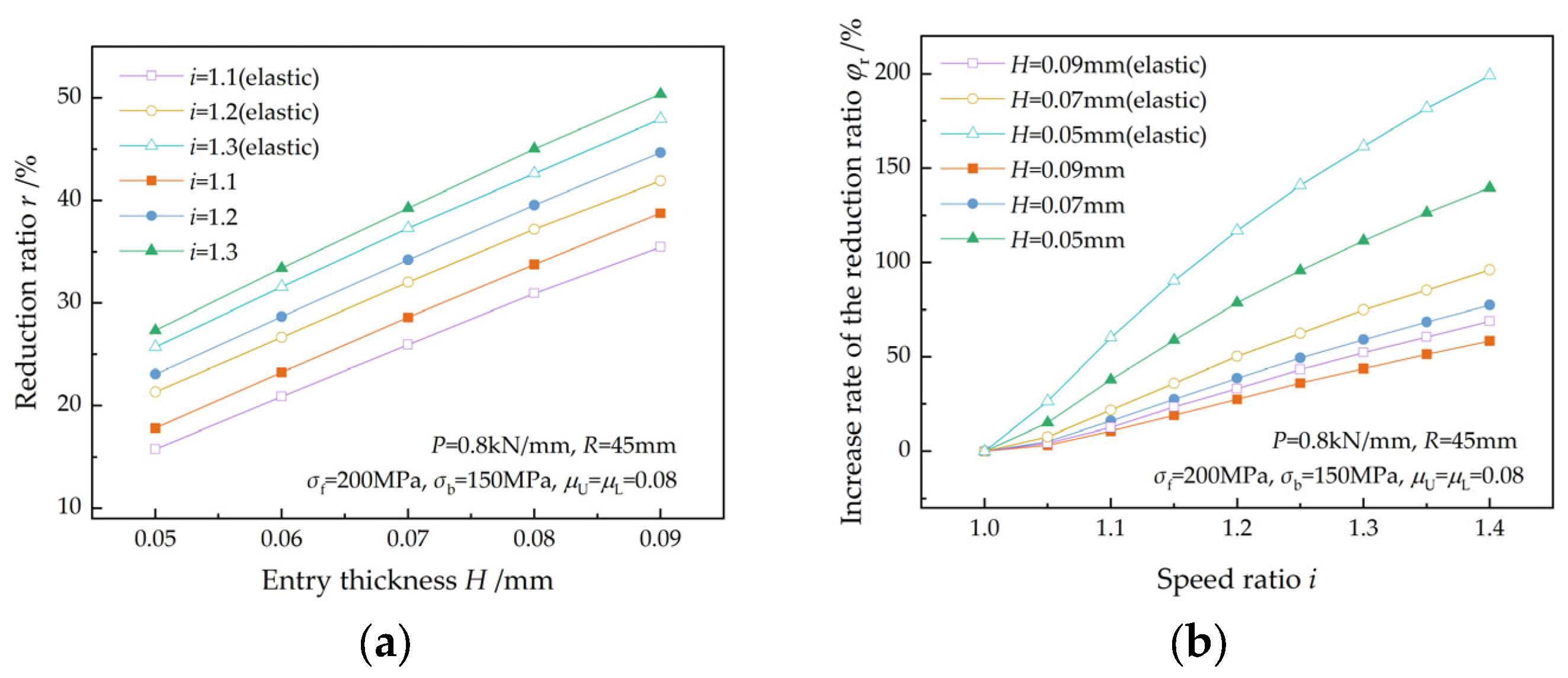 Materials 17 02467 g015
