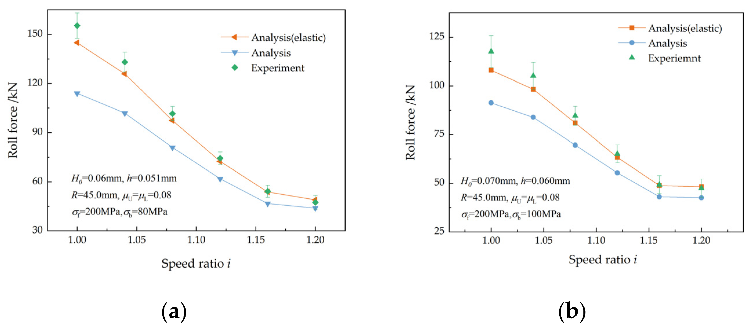 Materials 17 02467 g018