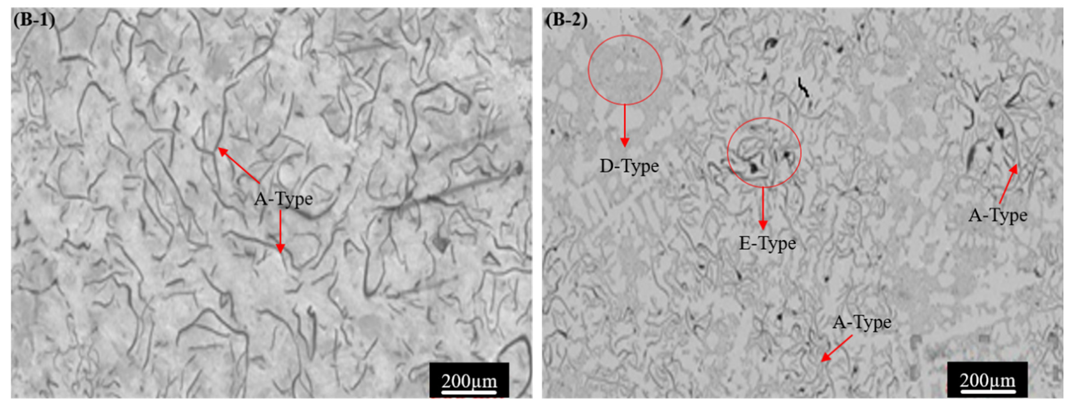 Materials 17 02468 g002