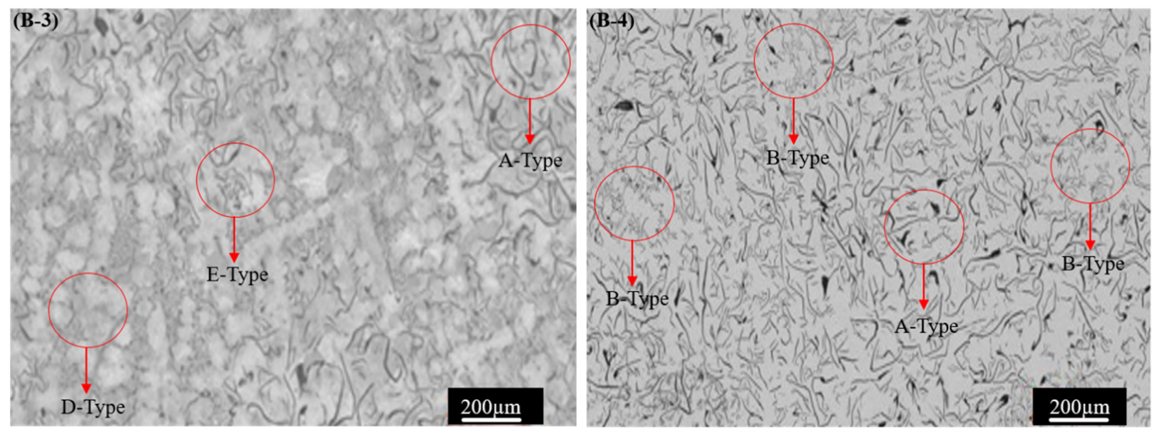 Materials 17 02468 g003