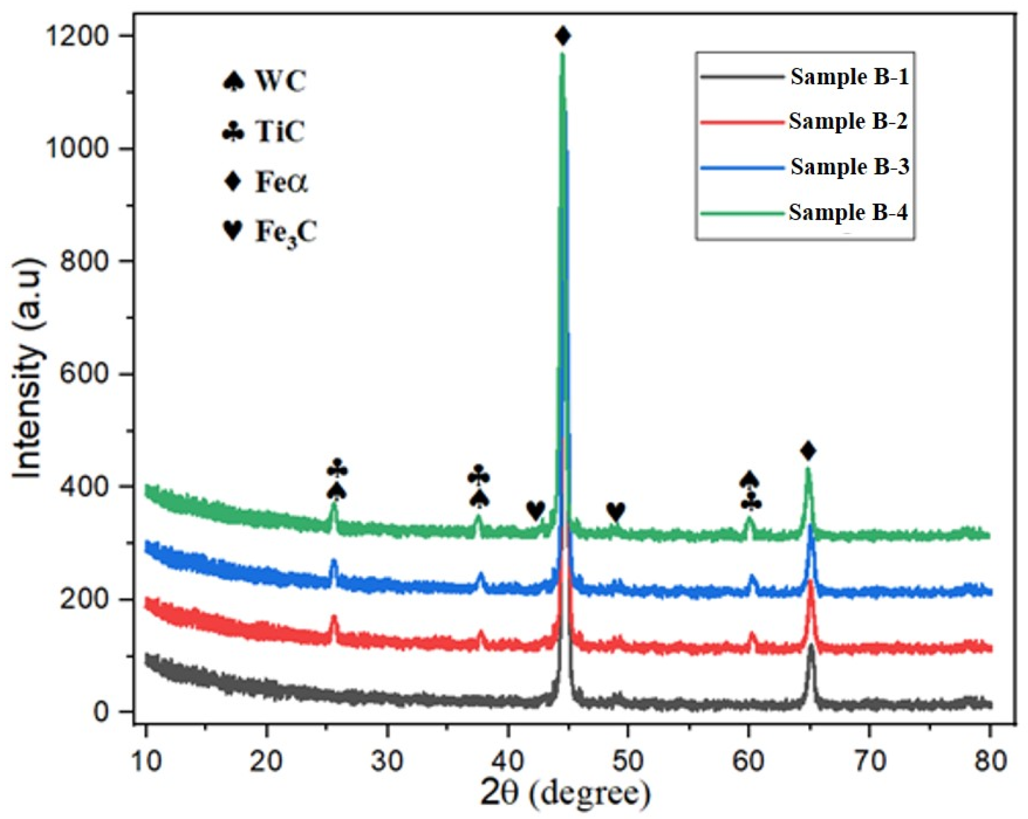 Materials 17 02468 g004
