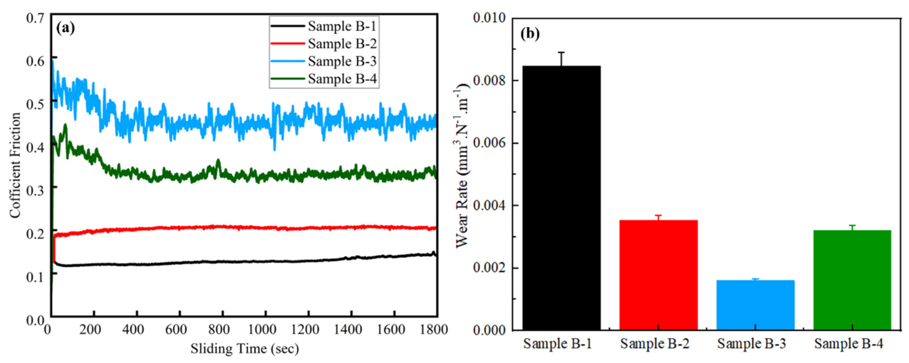Materials 17 02468 g008