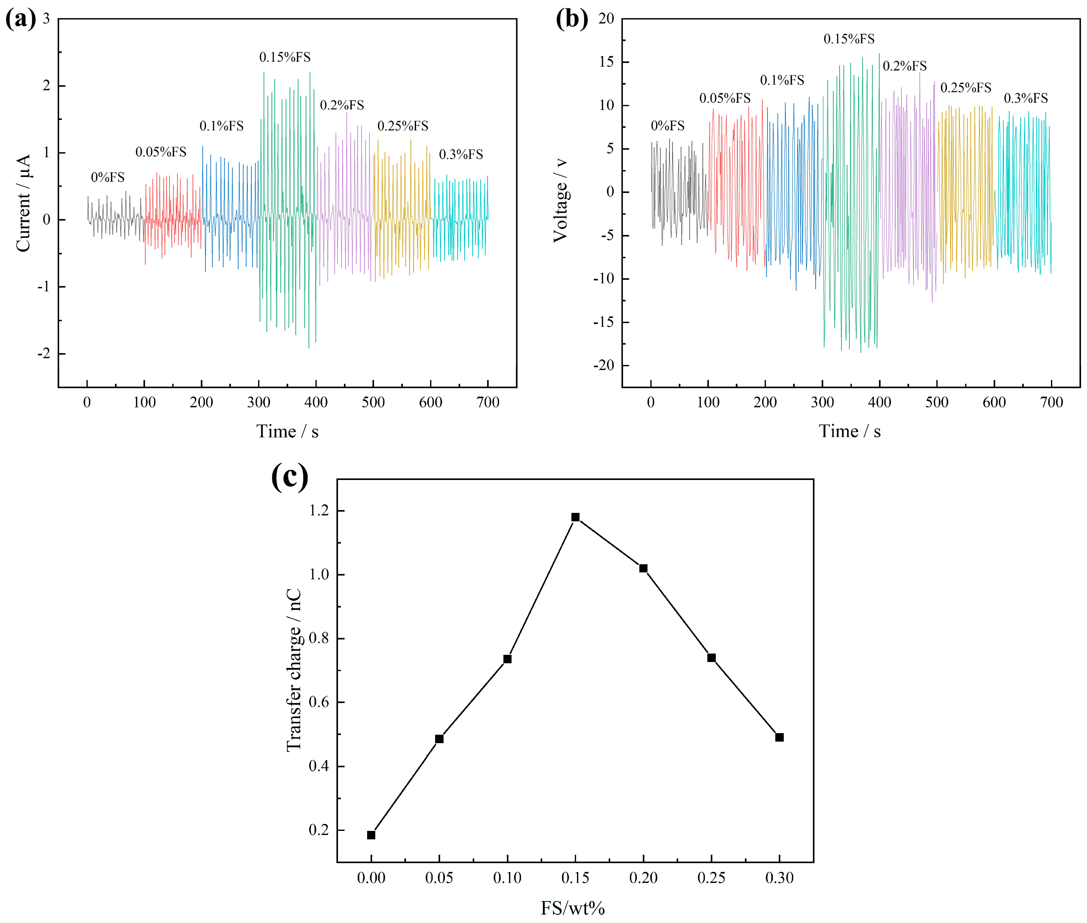 Materials 17 02470 g003