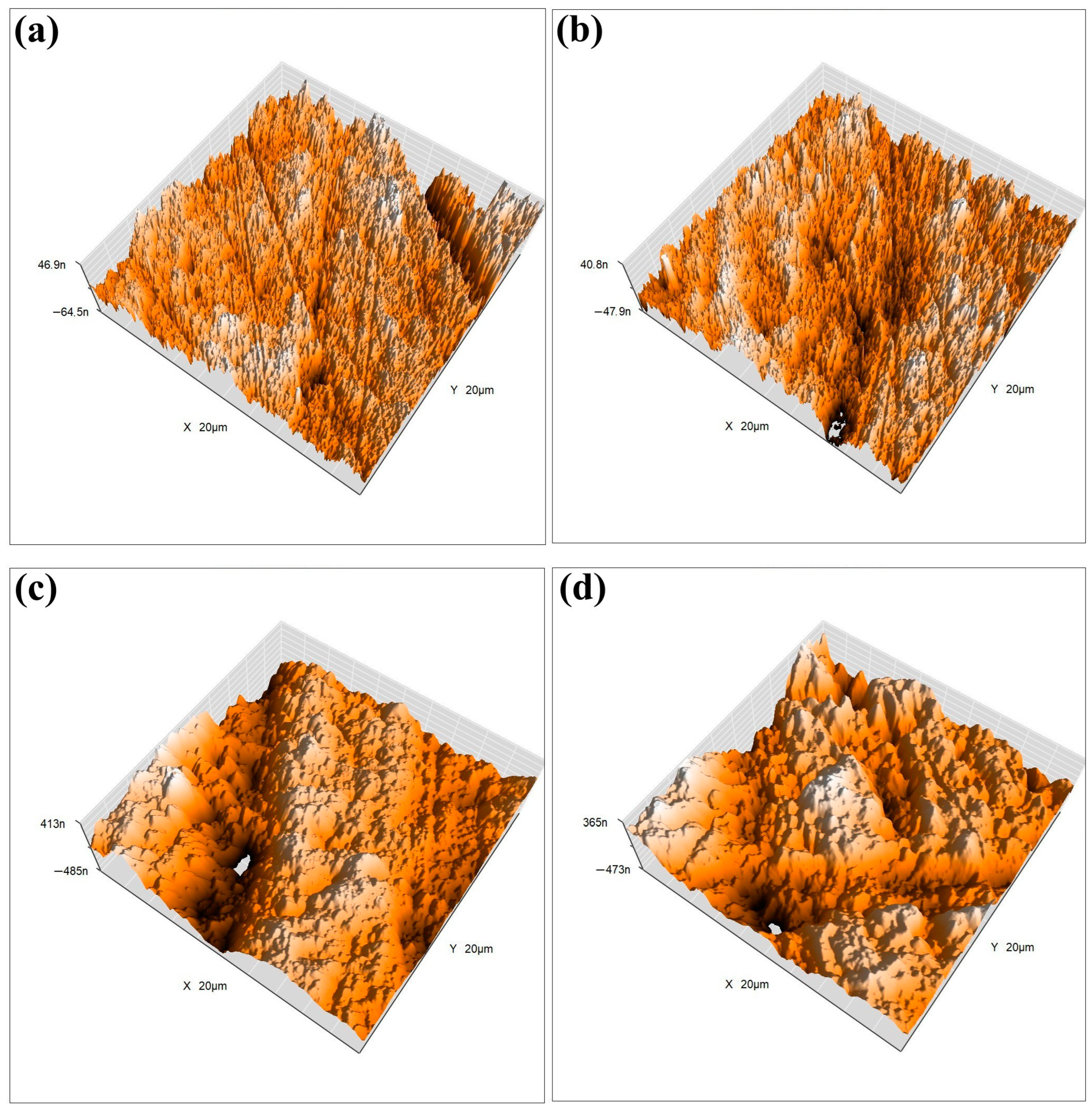 Materials 17 02470 g005